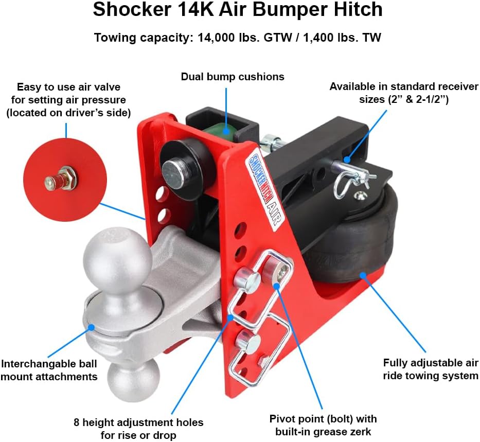 Shocker Air Hitch Sway Control Towing Kit - Fits 2-1/2' Hitch - Black Combo 2' & 2-5/16' Balls - 2 Sway Bar Kits - 14,000 lbs