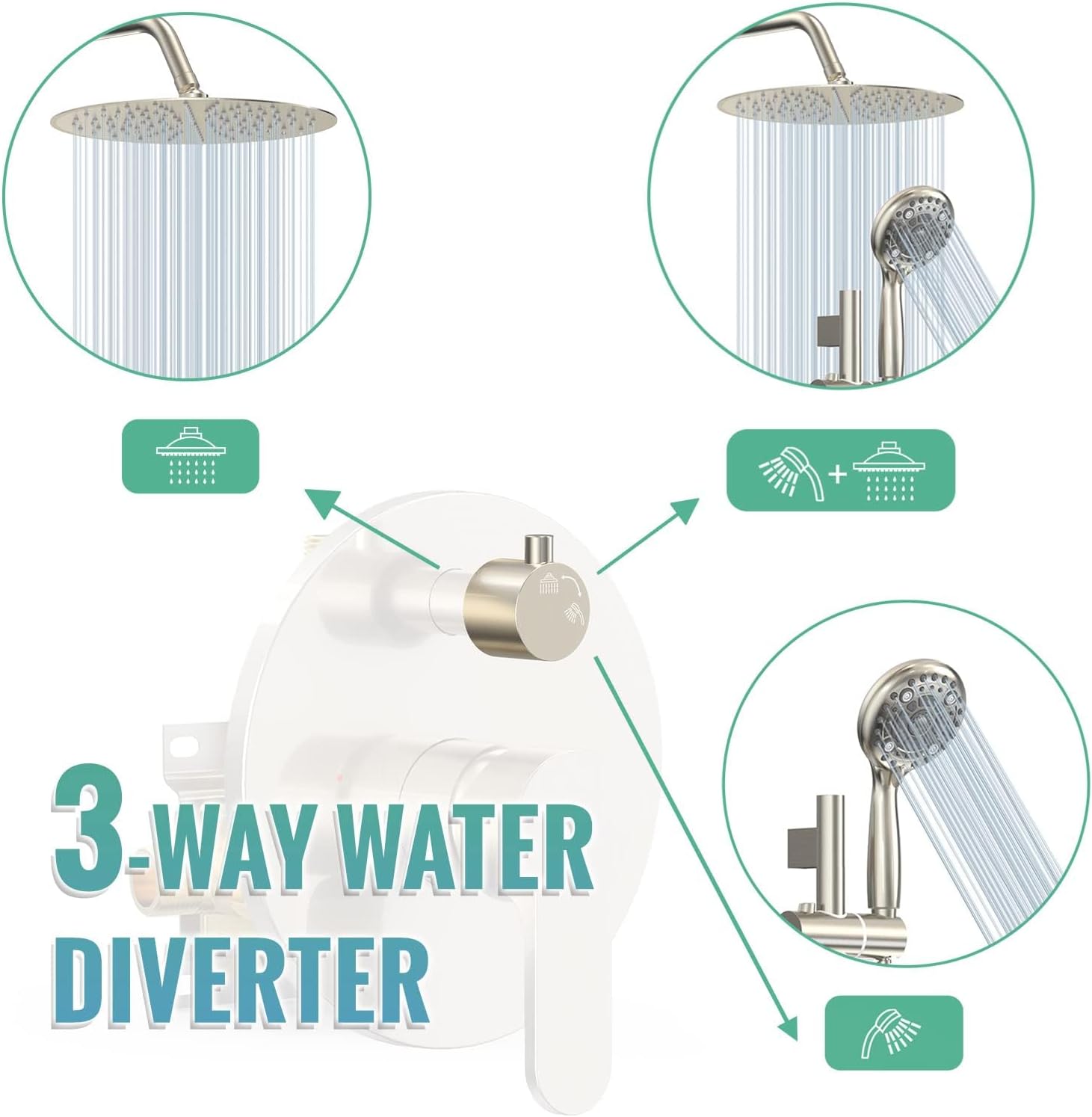 SR SUN RISE 10 Inch Rain Shower System, High Pressure Shower Heads and Handheld 6-Spray Combo Set Slide Bar Shower Faucets Sets Complete Included Valve and Trim Kit for Bathroom, Brushed Nickel