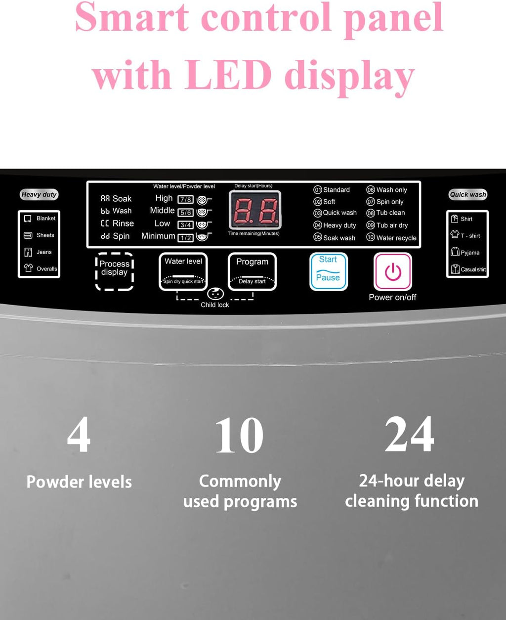 KRIB BLING Full Automatic Washing Machine with LED Display, 25 lbs Portable Washer Drain Pump, 10 Programs & 8 Water Levels Selections, Ideal for RV, Camping, Apartment, Dorm, Dark Grey