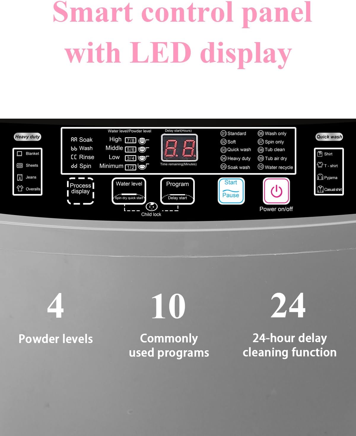 KRIB BLING Full Automatic Washing Machine with LED Display, 25 lbs Portable Washer Drain Pump, 10 Programs & 8 Water Levels Selections, Ideal for RV, Camping, Apartment, Dorm, Dark Grey
