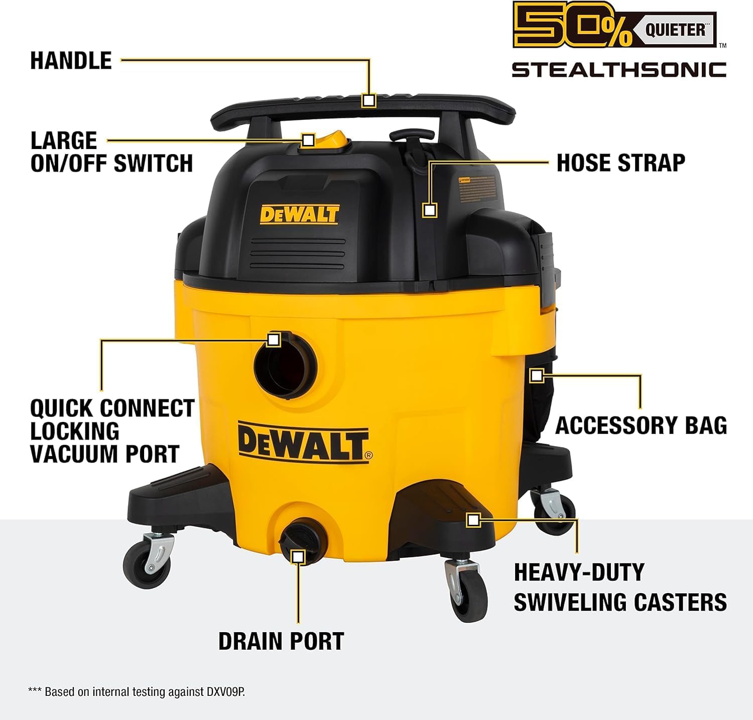 DEWALT 9 Gallon STEALTHSONIC Ultra Quiet Poly Shop Vacuum Wet/Dry, DXV09P-QTA Noise Reduction Vac for Shop, Heavy Duty Shop Vacuum