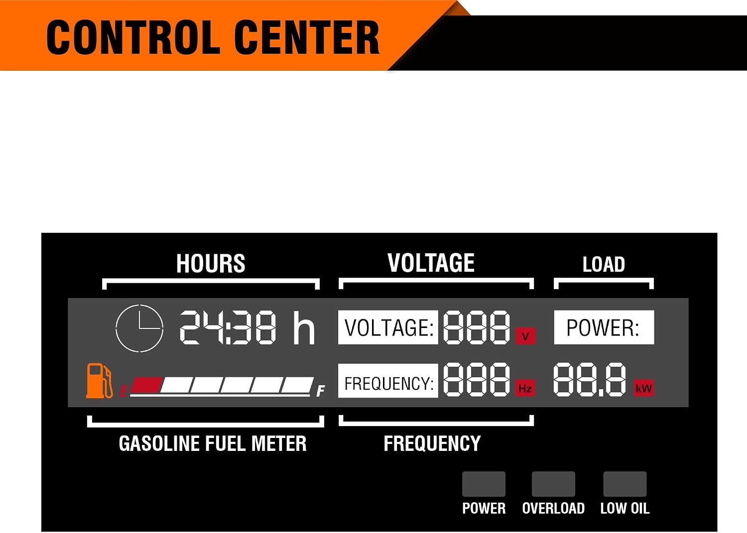 GENMAX Portable Inverter Generator, 3500W Super Quiet Gas or Propane Powered Engine with Parallel Capability, Remote/Electric Start, Ideal for Camping Travel Outdoor.EPA Compliant (GM3500iAED)
