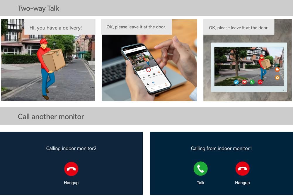2pin-Wired 2MP HD Indoor 7' WiFi Monitor Smart Home Video Doorbell Intercom System, Remote APP Phone Unlock Video Record Motion Detect 2-Way Talk IR Camera Door Bell 1x doorbell + 1x 7in Monitor