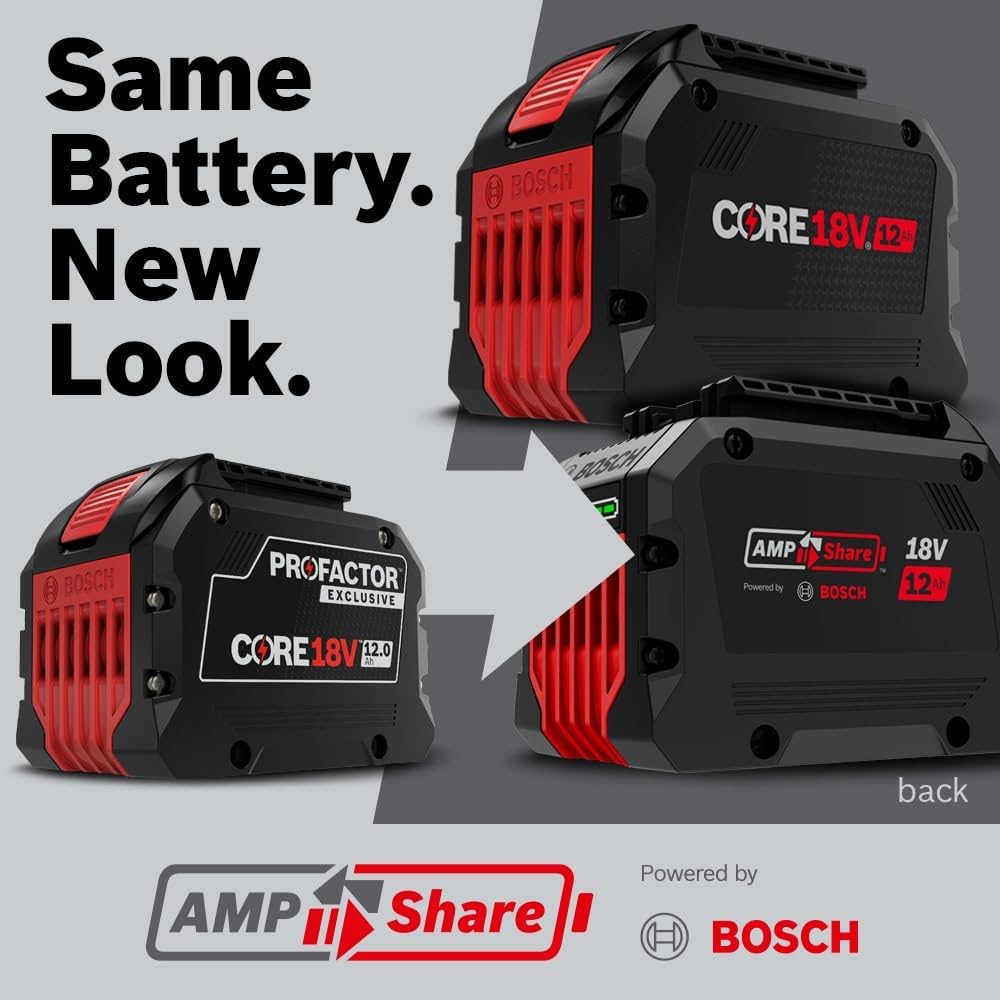 Bosch GXS18V-18N27 18V Starter Kit with (2) CORE18V® 12 Ah High Power Batteries and (1) 18V 16 Amp Battery Turbo Charger