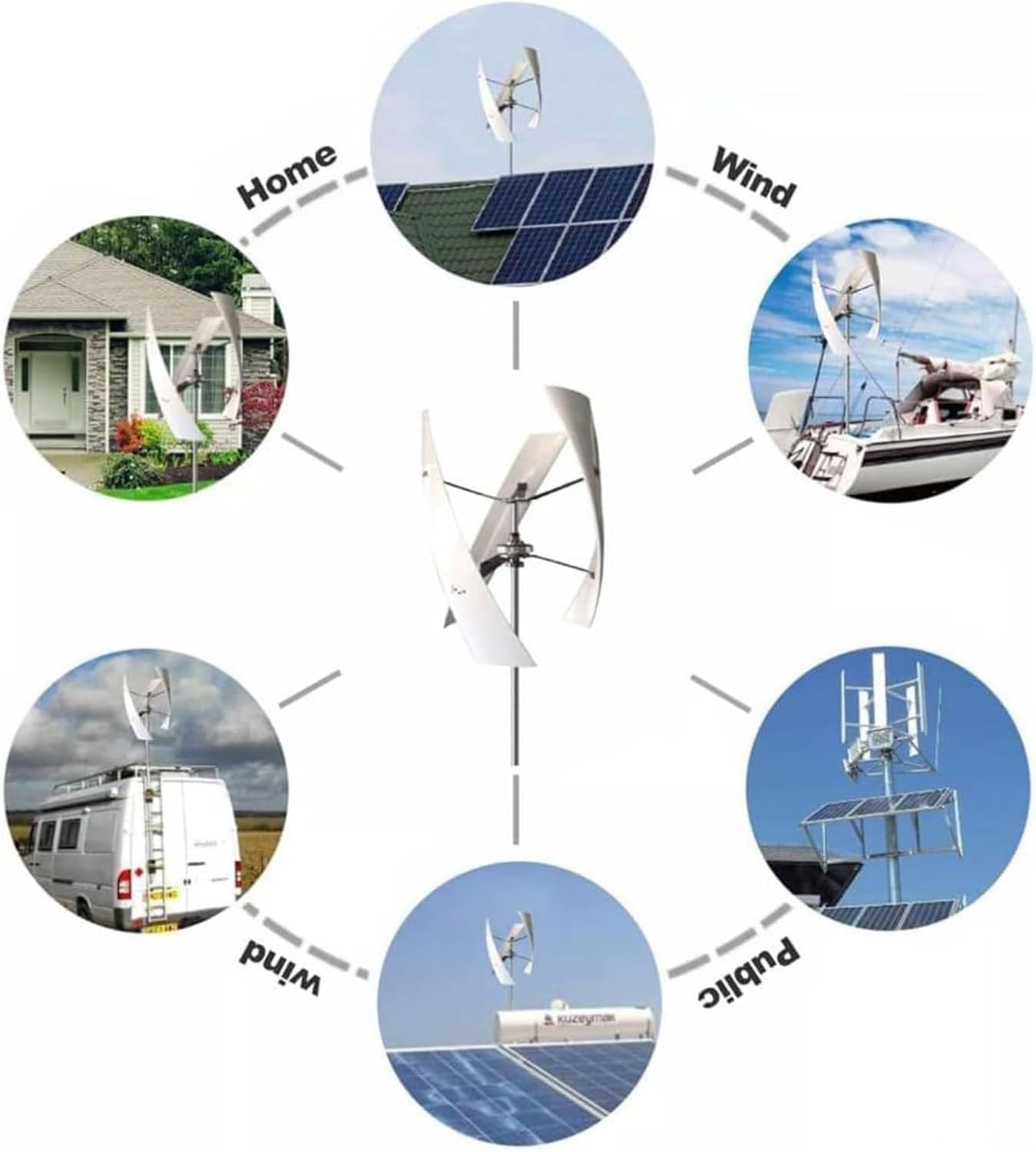 3000W Wind Turbine Generator Kit - 12/24V 3-Blade Wind Power System for Marine, Home, Off-Grid & Hybrid Solar Energy Solutions