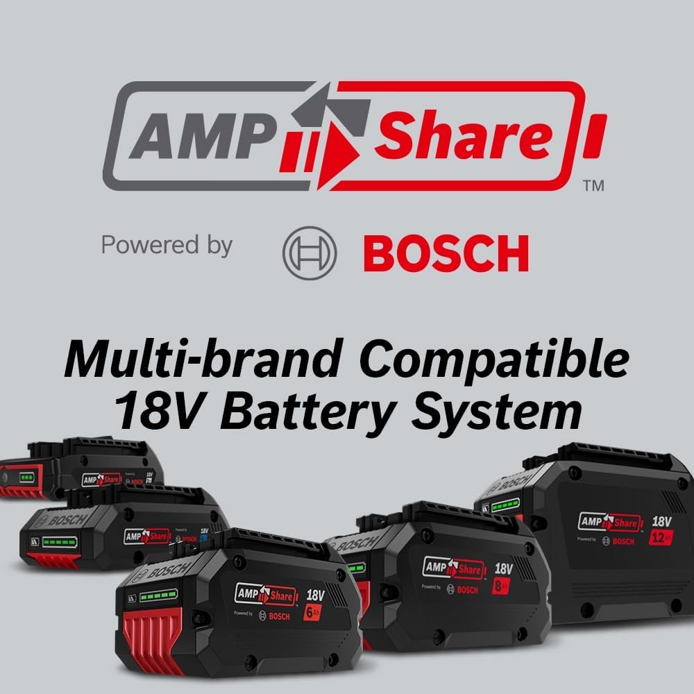 Bosch GXS18V-18N27 18V Starter Kit with (2) CORE18V® 12 Ah High Power Batteries and (1) 18V 16 Amp Battery Turbo Charger
