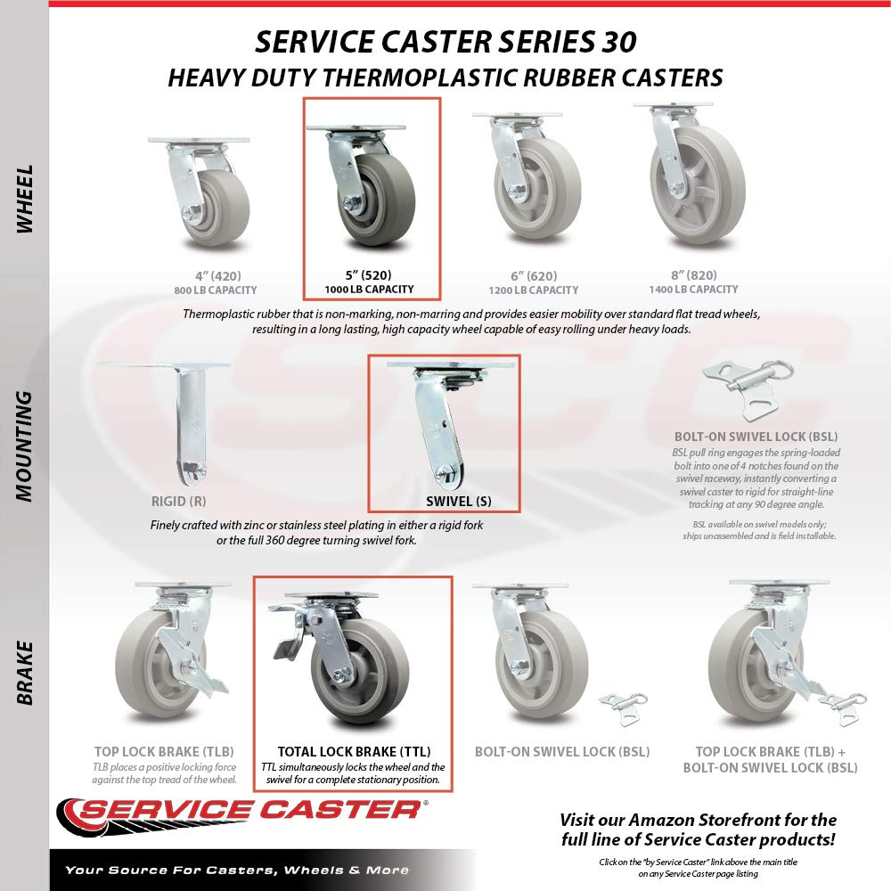 Service Caster Brand Replacement Set for Milwaukee Steel Work Cart Casters-Swivel Top Plate Heavy Duty Casters with 5 Inch Thermoplastic Rubber Flat Tread Wheels-Includes 2 Swivel with Brakes& 2 Rigid