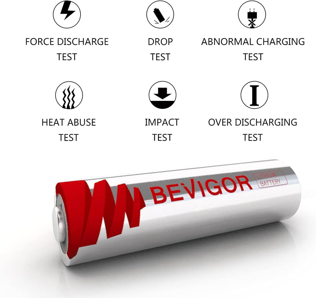 BEVIGOR Lithium AA Batteries, 480 Pack Lithium Iron Double A Battery Non-Rechargeable