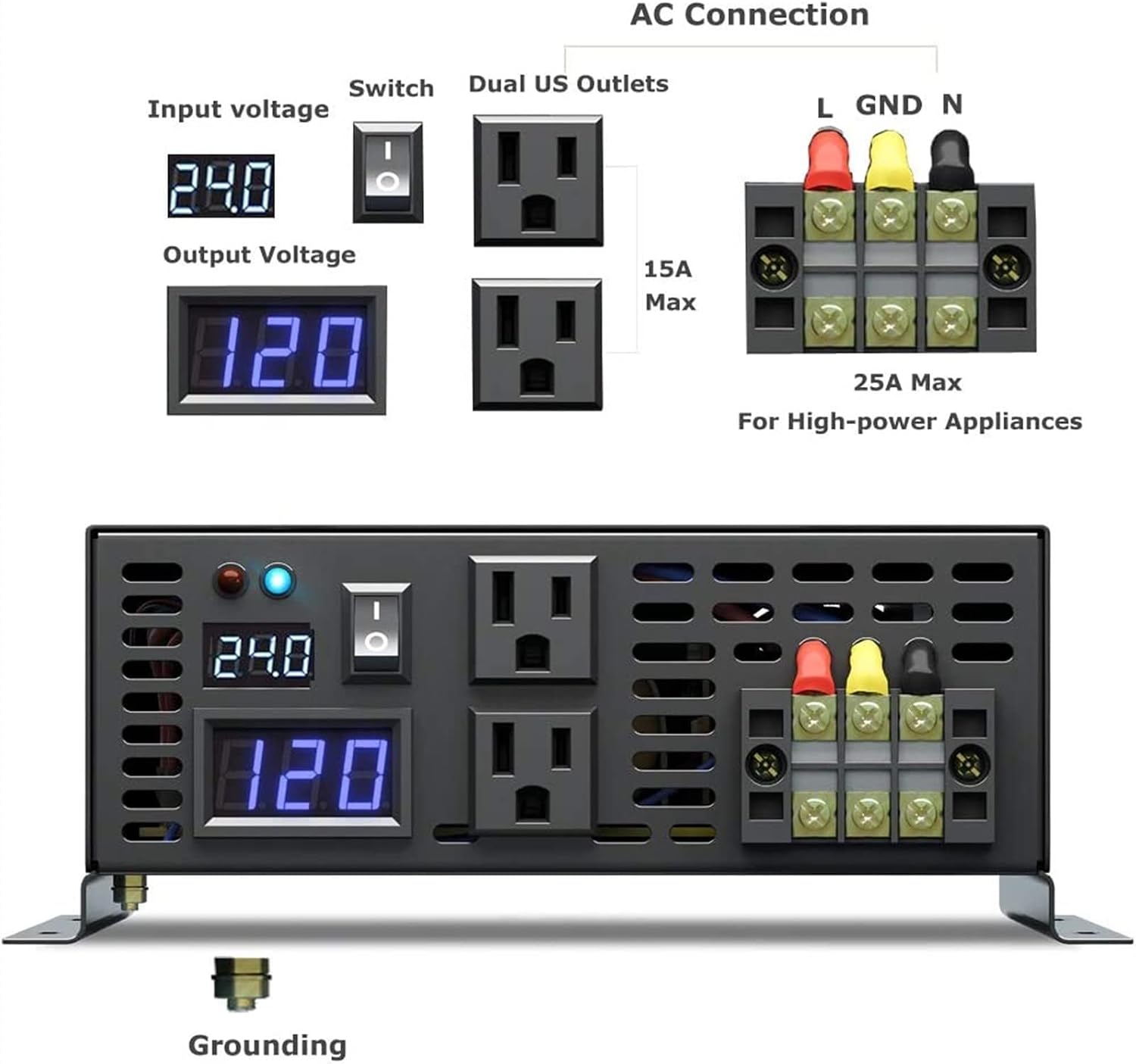 Car Inverter, Pure Sine Wave Inverter 3000W 24V DC to AC Solar Panel Inverter Power Bank Generator Converter 12V/36V/48V for RV, Truck(24V)