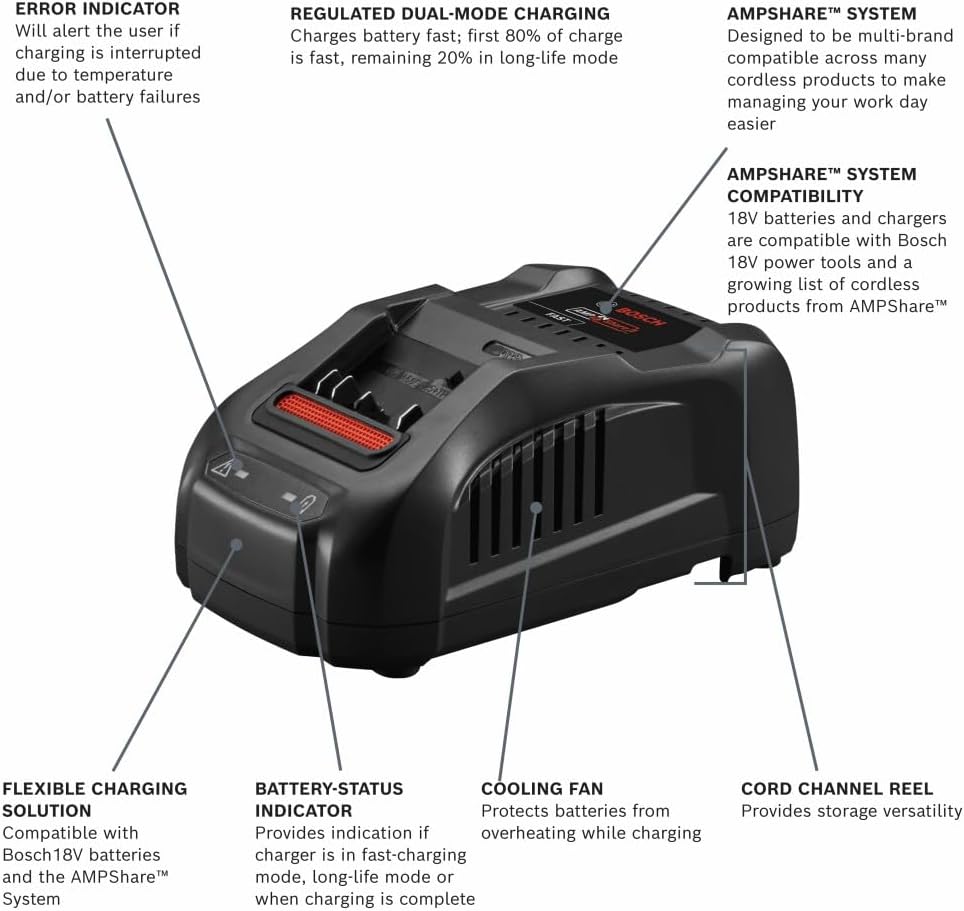 Bosch GXS18V-12N14 18V Starter Kit with (1) CORE18V® 8 Ah High Power Battery and (1) Fast Battery Charger