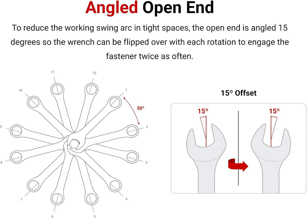 TEKTON Stubby and Standard Length Combination Wrench Set with Rolls, 71-Piece (1/4-1-1/4 in., 6-32 mm) | WCB94903