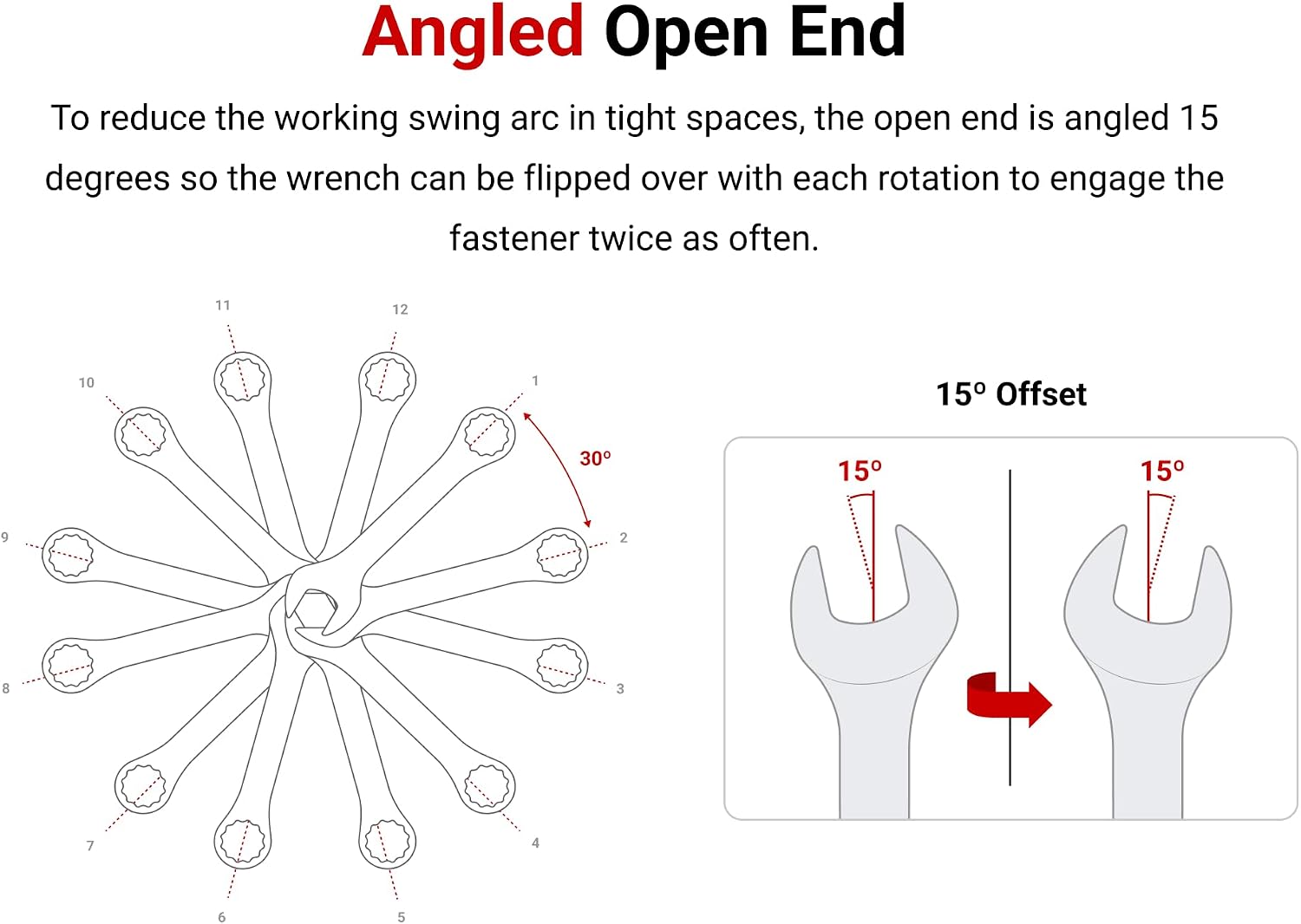 TEKTON Stubby and Standard Length Combination Wrench Set with Rolls, 71-Piece (1/4-1-1/4 in., 6-32 mm) | WCB94903