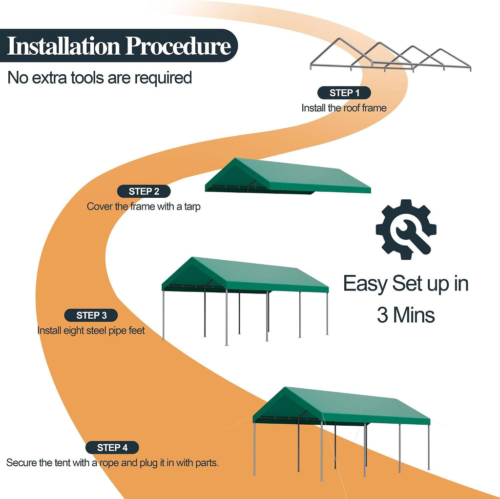 Shintenchi 10x20ft Heavy Duty Carport with UV&Wind Resistant Canopy,Portable Carport Garage Shelter with Stable Powder-Coated Steel Frame,Outdoor Carports for Car,Bike,Camp,Storage-Green