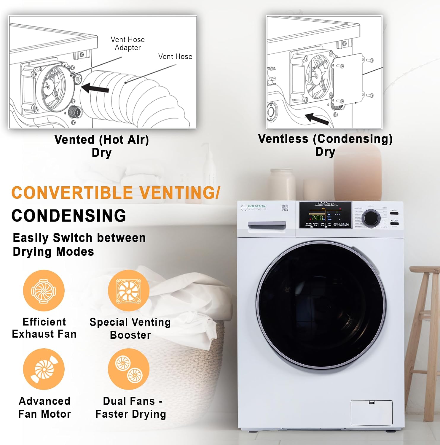 Equator Ver 3 Combo Washer Vented/Ventless Dry-1400RPM Color Coded Display White