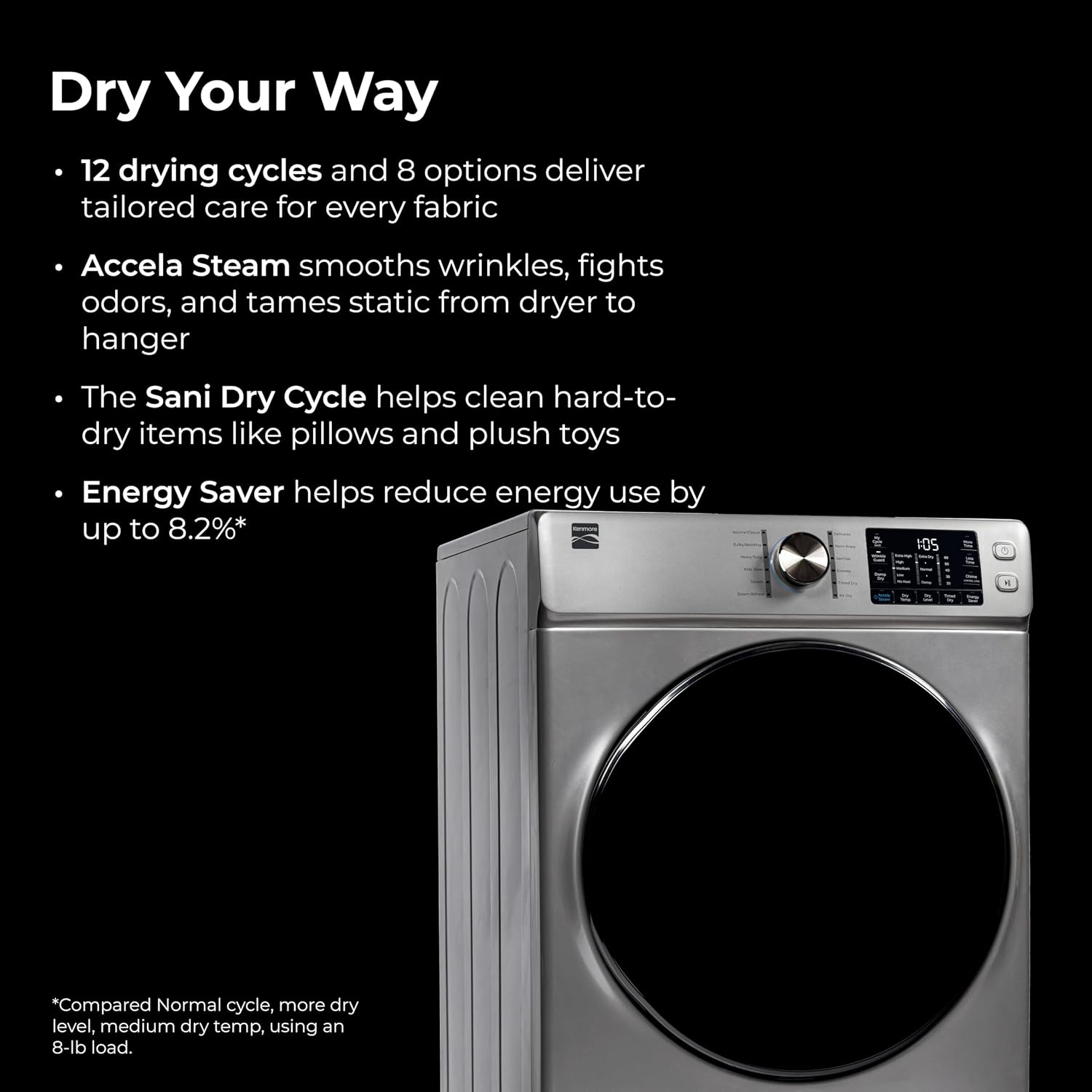 Kenmore 8.0 cu. ft. Front Load Electric Dryer with Wrinkle Guard & Accela Steam to Reduce Wrinkles, Static & Odors - Smart Sensor Drying - LED - ENERGY STAR Certified - Metallic Silver