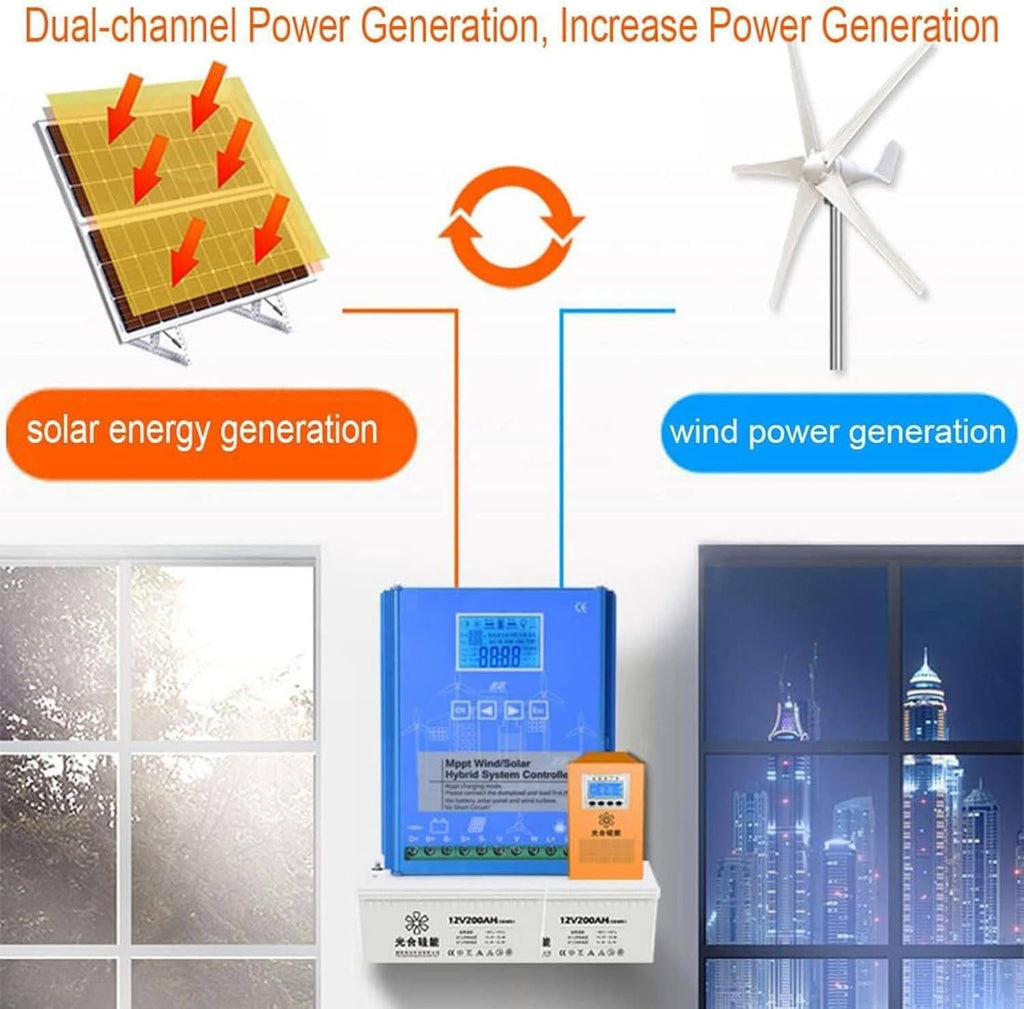 10000W Renewable Energy Controller Universal for Off Grid Wind Solar Hybrid Systems Hybrid Charge Controller, 12V 24V 48V with Dump Load Wind Turbine Generator Solar Panel Auto Regulator,10000W-12V