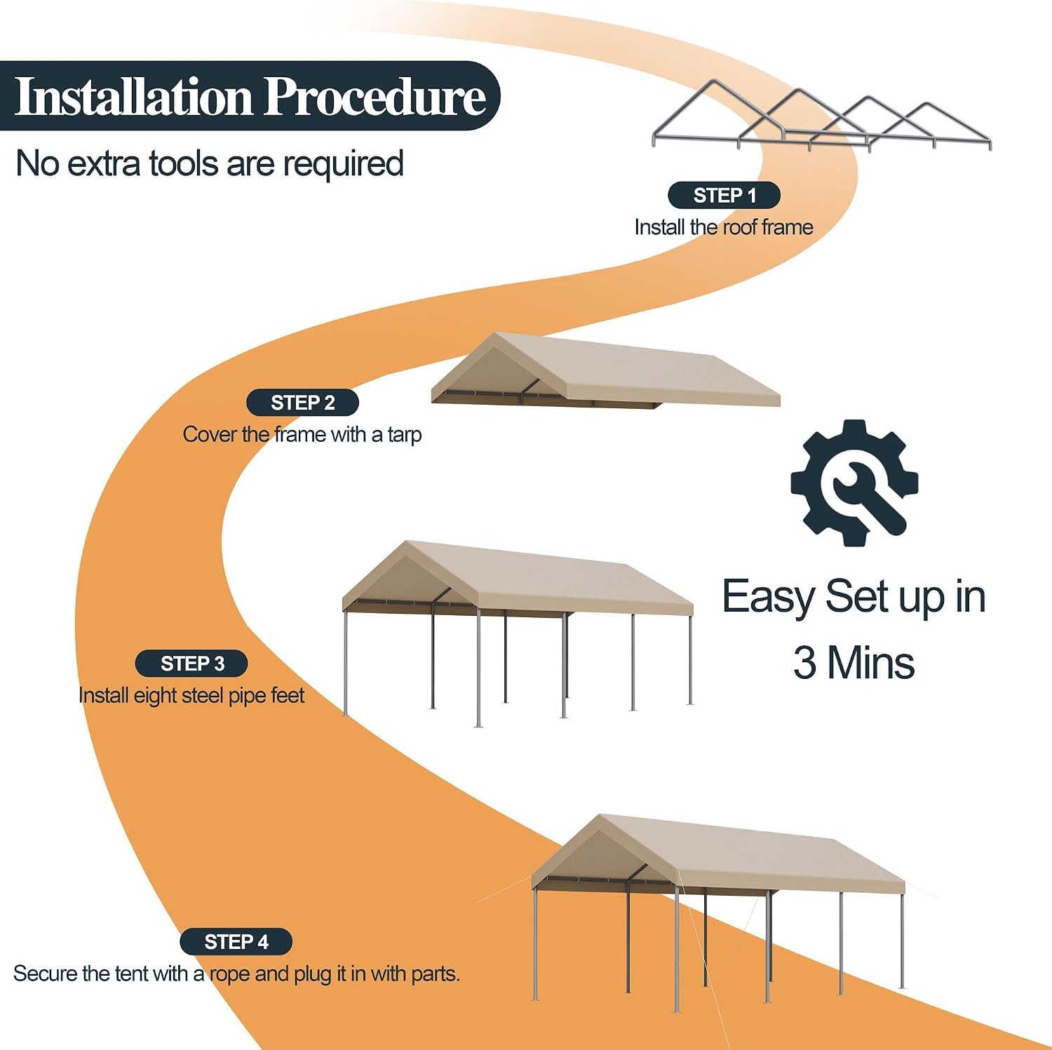Shintenchi 10x20ft Heavy Duty Carport with UV&Wind Resistant Canopy,Portable Carport Garage Shelter with Stable Powder-Coated Steel Frame,Outdoor Carports for Car,Bike,Camp,Storage(Khaki)