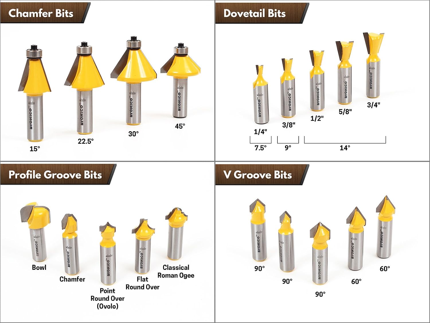 YONICO 70 Piece Router Bits 1/2 Shank- Tungsten Carbide Router Bit Set | Professional Wood Router Bits 17702