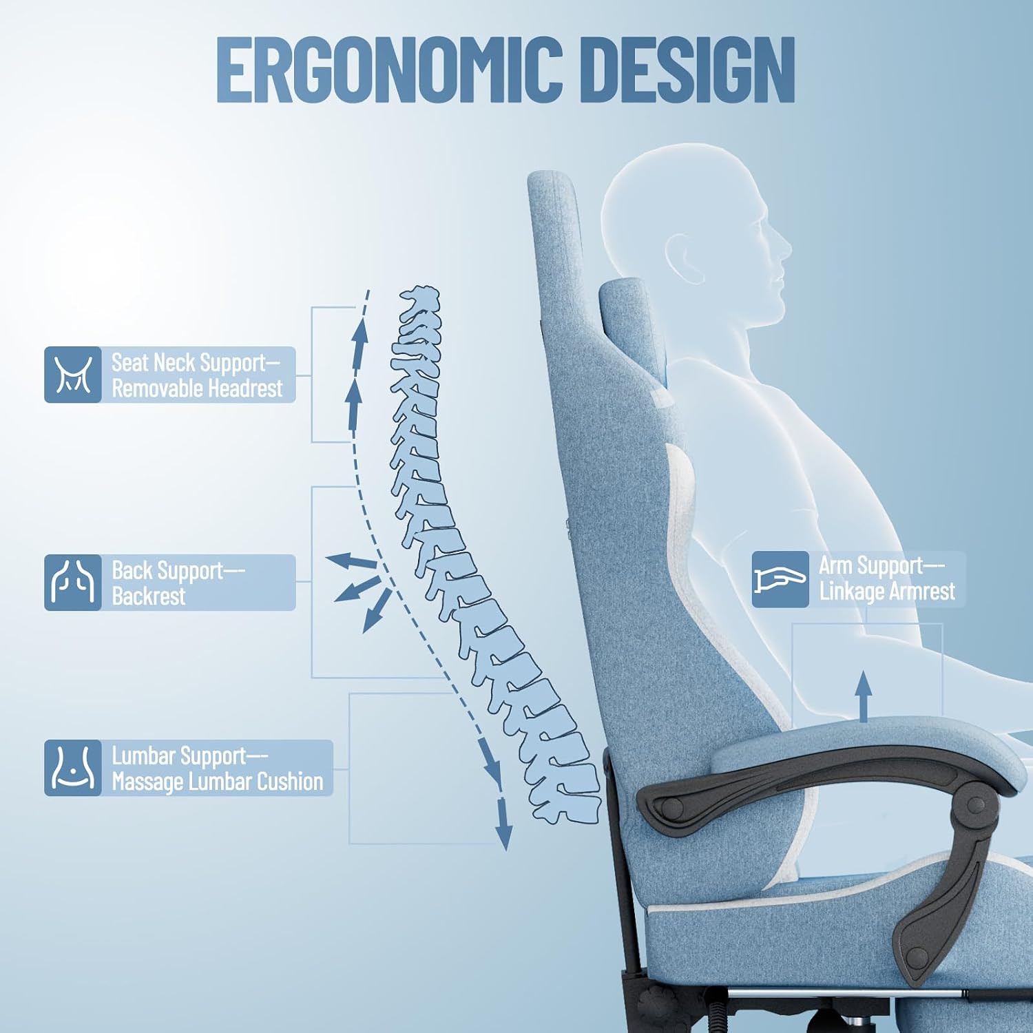 Ferghana Gaming Chair, Cloth Fabric Ergonomic Computer Chair with Massage Lumbar Support, High Back Office Game Chair with Footrest and Linkage Armrest for Adult, Blue/White