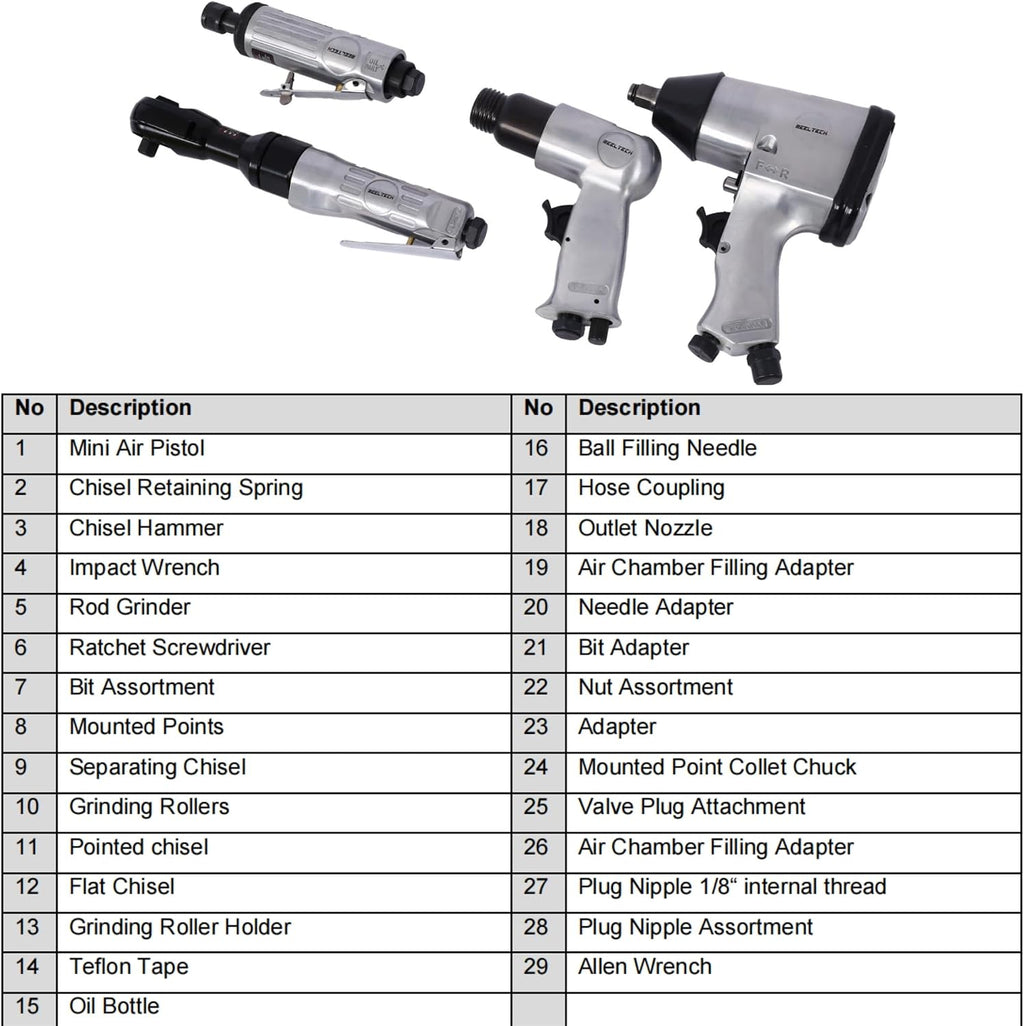 71-Piece Professional Air Tool Accessory Kit) - Craftsman Air Tools, Impact Wrench, Air Ratchet, Die Grinder, Blow Gun, Air Hammer, Dual Air Chuck, Tire Gauge, and Accessories (Sliver)