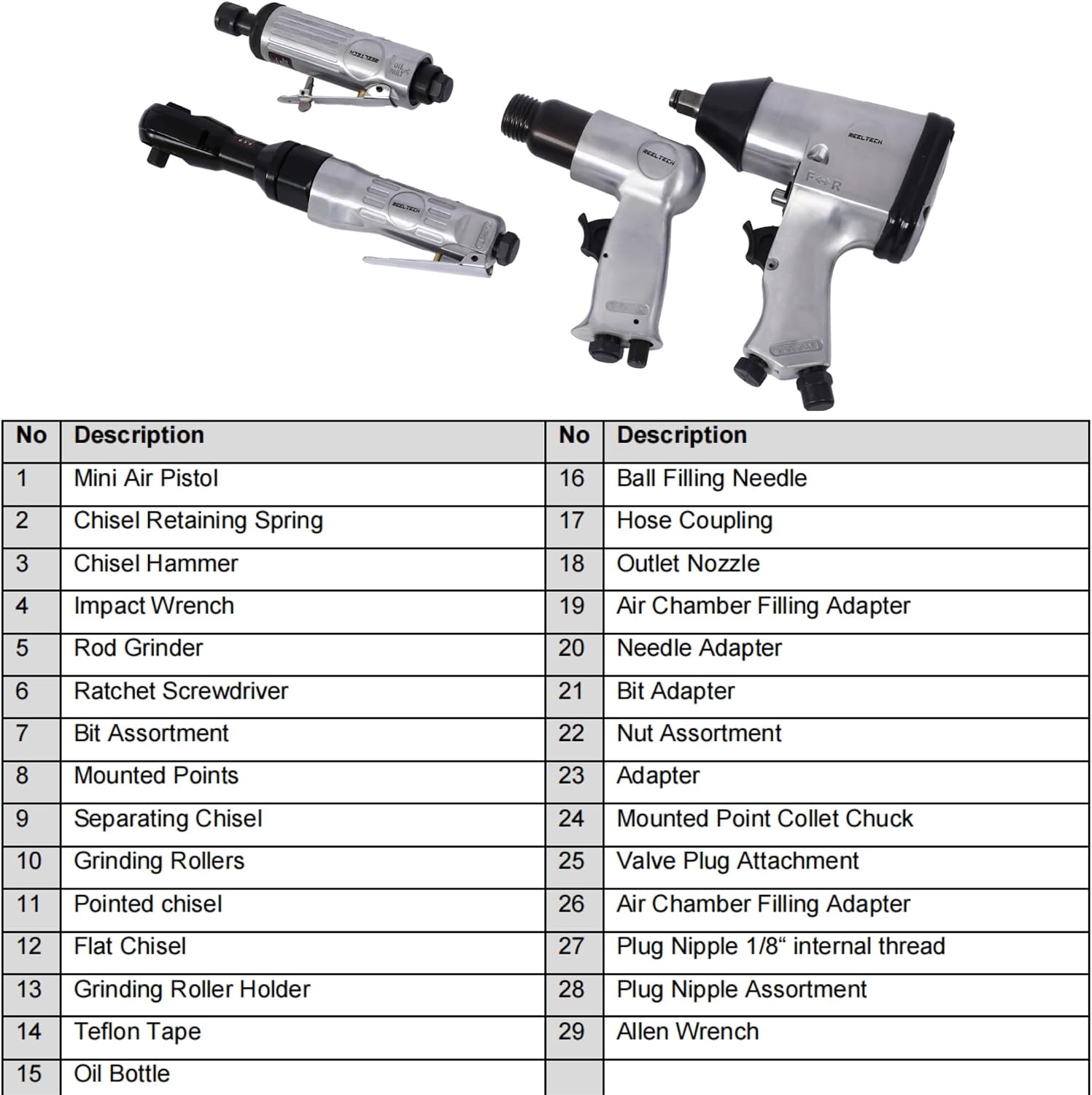 71-Piece Professional Air Tool Accessory Kit) - Craftsman Air Tools, Impact Wrench, Air Ratchet, Die Grinder, Blow Gun, Air Hammer, Dual Air Chuck, Tire Gauge, and Accessories (Sliver)