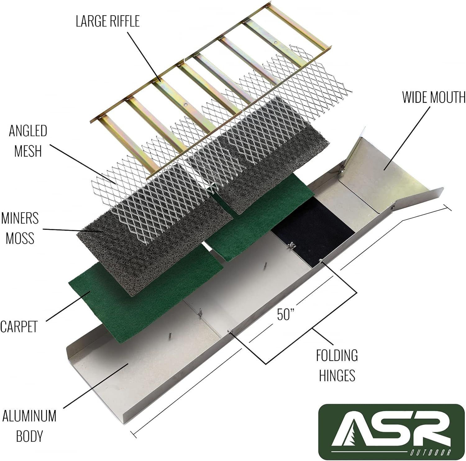 ASR Outdoor 24pc Deluxe 50' Aluminum Folding Gold Sluice Box Kit Gold Panning Tools and Backpack, Black