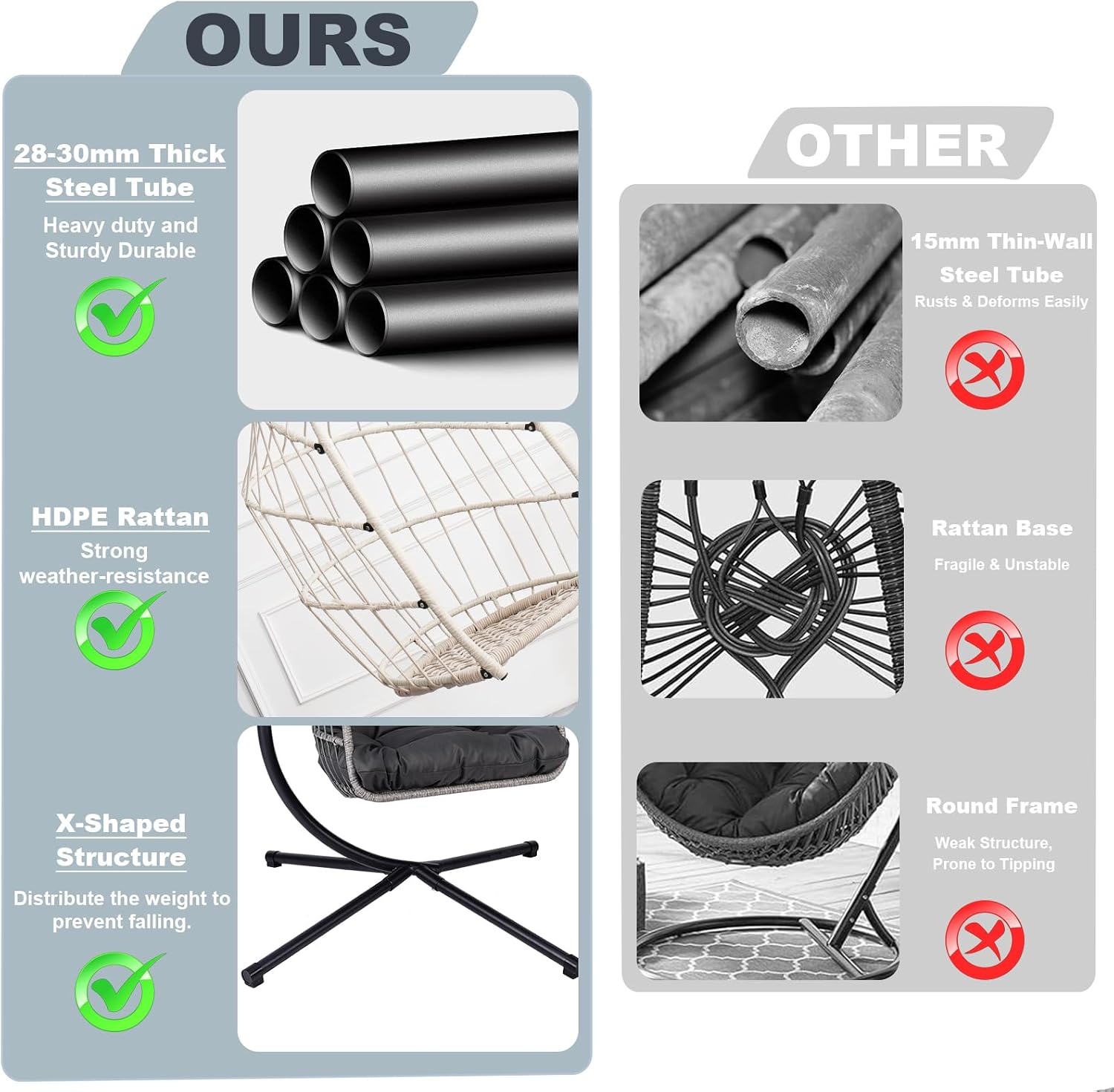 KEIKI Egg Chair - Foldable Rattan Hanging Chair with Stand & Cushion, 350LBS Capacity, Indoor Outdoor Basket Chair for Patio, Garden, Bedroom, Balcony - Black and Gray Wicker Hammock Swing Chair