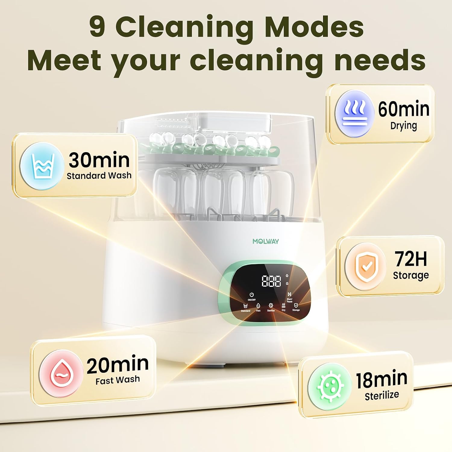 Bottle Washer Pro, All-in-One Baby Bottle Washer and Sterilizer & Dryer, Cleaning Machine for Bottles, Pump Parts & Baby Essentials, Effortless Care, Replaces Hand Washing