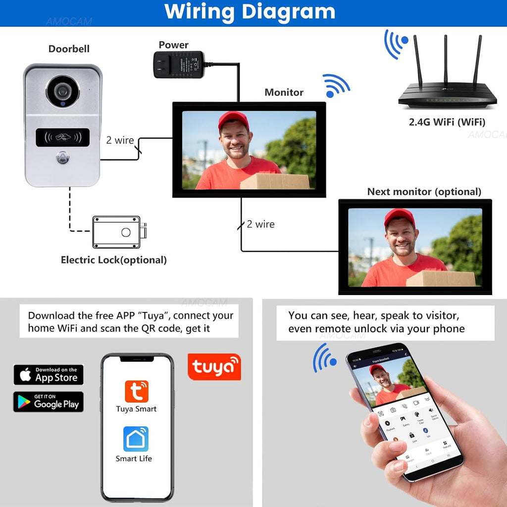 2-Wired Video Intercom System, Video Doorbell Camera with 10 inch Touch Screen, Timbre con cámara, Wireless WiFi Tuya APP Remote Control Door Bell Phone for Home Villa Apartment