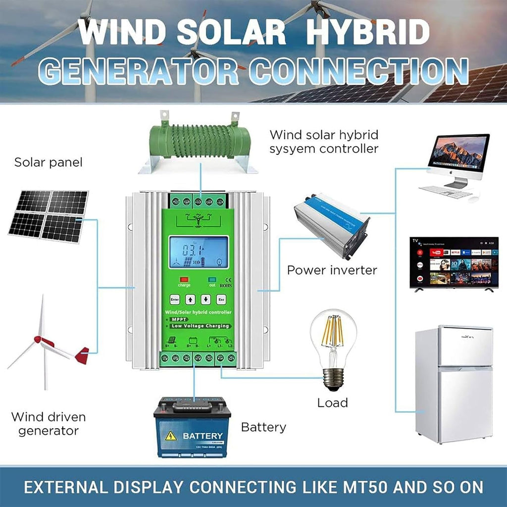 12V/24V/48V Battery Off Grid Wind Turbine Solar Hybrid MPPT Charge Boost Controller with Unloader,for Wind Generator Solar Panel System Controller 8000W