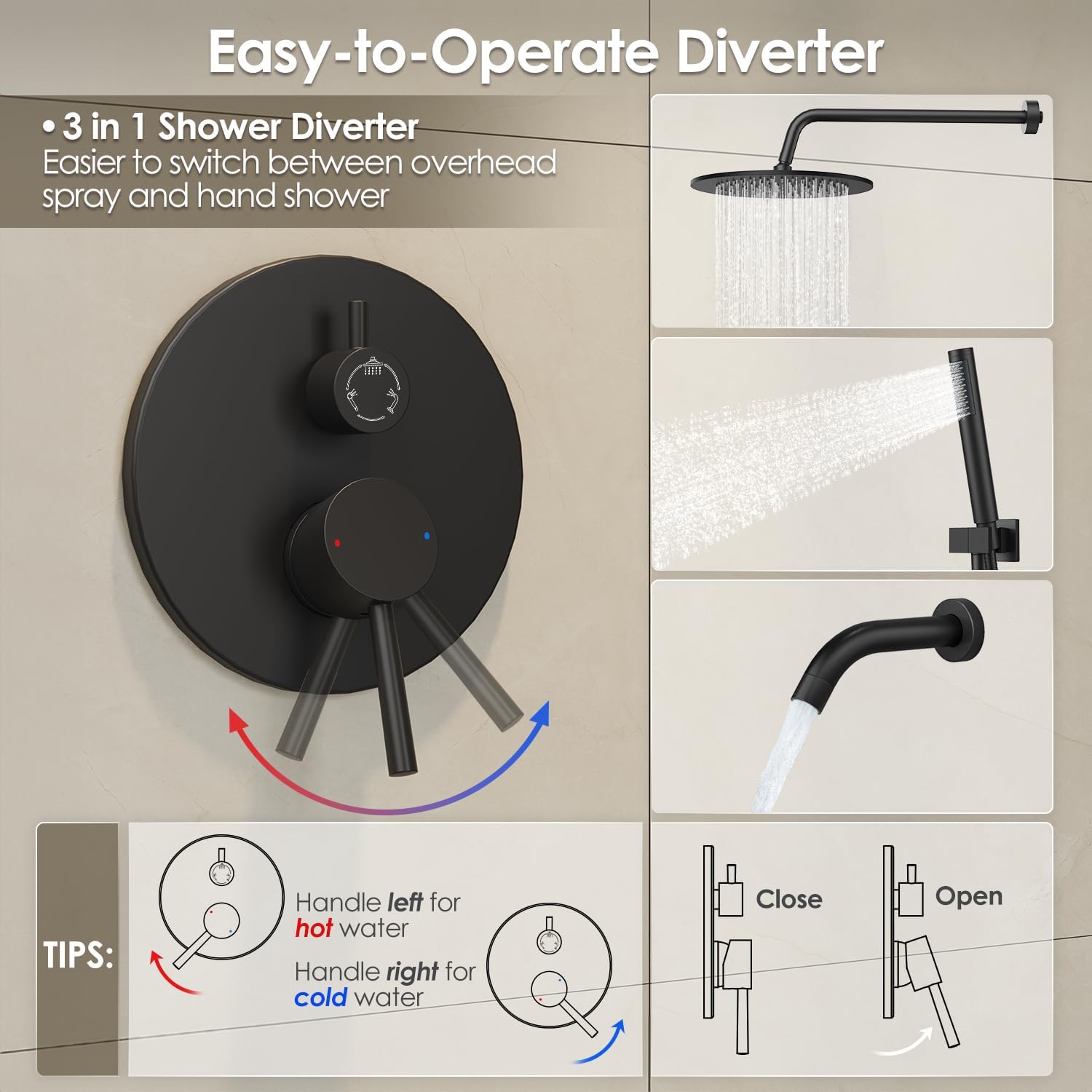 Gabrylly Black Shower System with Tub Spout, Bathtub Shower Faucets Set with 3-Way Shower Valve, High Pressure 10' Rain Shower head with Handheld Spray Combo, Wall Mounted Tub Shower Kit, Matte Black