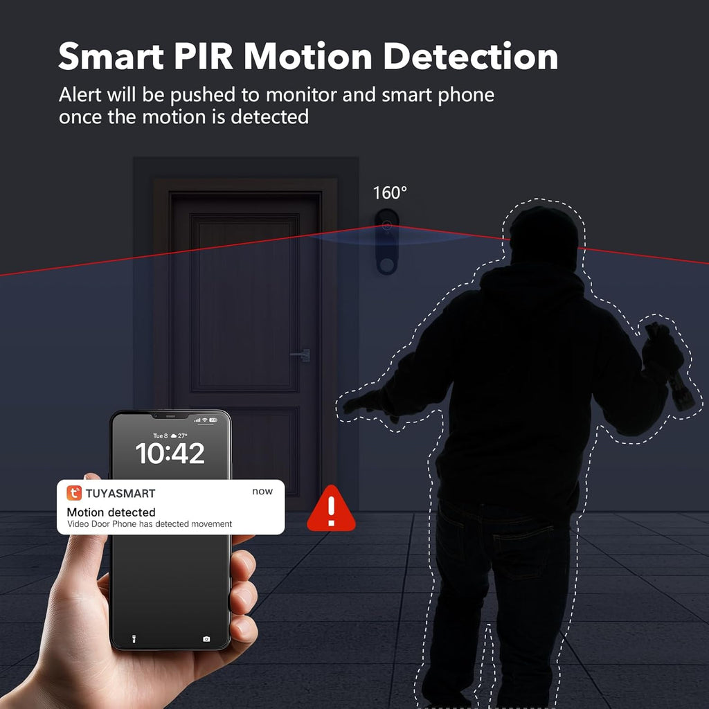 Wireless Doorbell Camera with 7' Touchscreen Monitor, 1080P Video Door Phone Intercom System WiFi, PIR Motion Detection, Local Storage, No Monthly Fee, 2-Way Audio, Night Vision, Tuya App Control