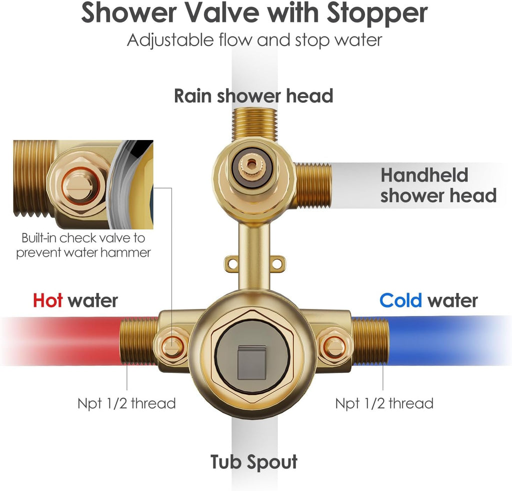 Gabrylly Brushed Gold Bathtub Shower Faucet Set with Tub Spout, 10 Inch Wall Mounted High Pressure Rainfall Shower Head with Handheld Combo, 3-Way Diverter Valve Complete Bathroom Shower Fixtures