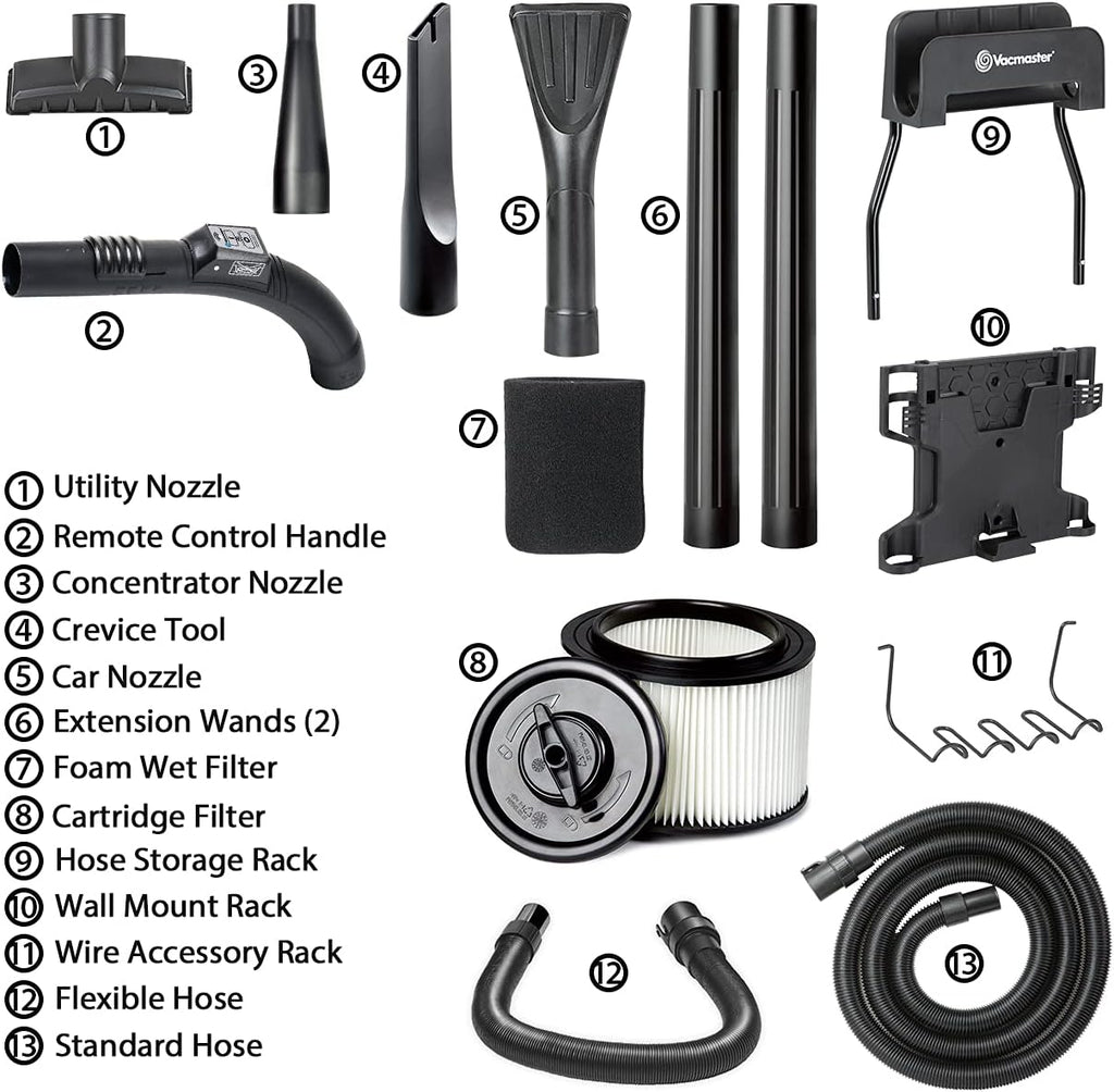 Vacmaster VWMB508 0101 5 Gallon Wall-Mount Wet/Dry Vacuum with Remote Control Operation