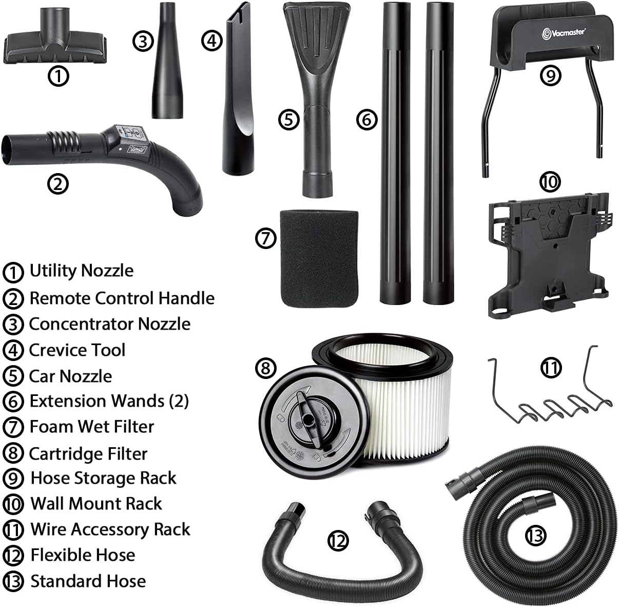 Vacmaster VWMB508 0101 5 Gallon Wall-Mount Wet/Dry Vacuum with Remote Control Operation