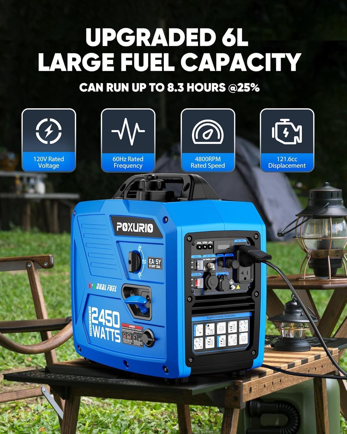 2450-Watt Dual Fuel Inverter Generator for Home Use, 1.6Gallon Large Fuel Tank Up to 8.3 Hours Use, 120V Gas Powered Generator Super Quiet, Blue