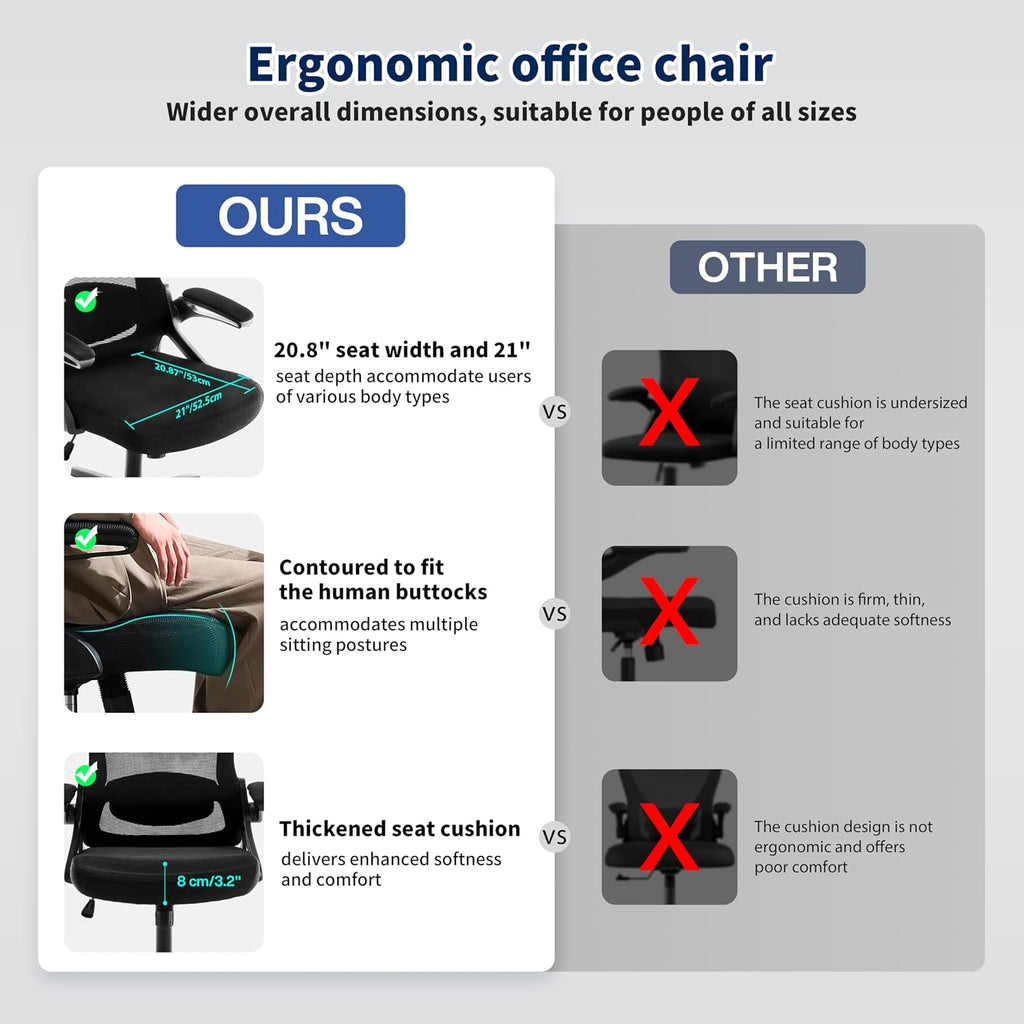 Ergonomic Office Chair, Desk Chair with Adjustable Lumbar Support, Breathable Mesh Comfy Computer Chairs with Flip-up Armrests Executive Task Chair for Adults Home Office (2Pcs)
