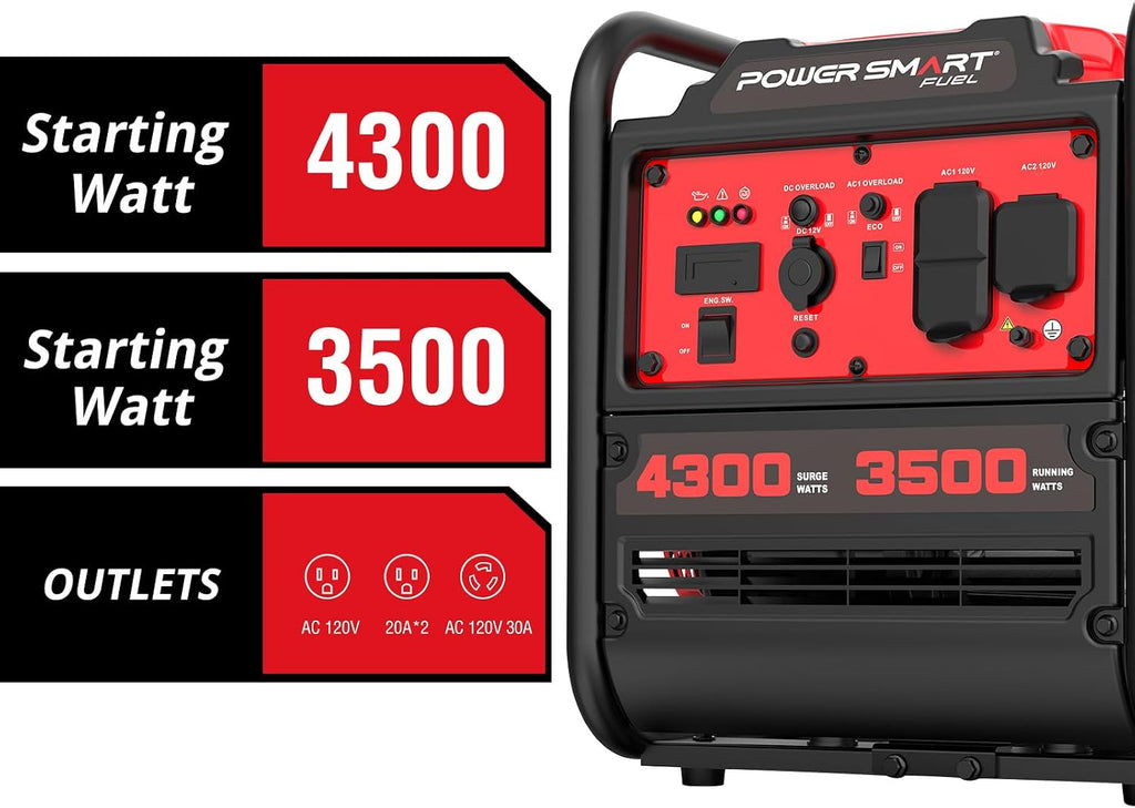 PowerSmart 4300W Portable Inverter Generator, 3500W Rated, 223cc 4-Stroke Gas Powered Engine, Pure Sine Wave for Sensitive Electronics, RV Ready with 30A Outlet, Home Backup, Camping, Emergency
