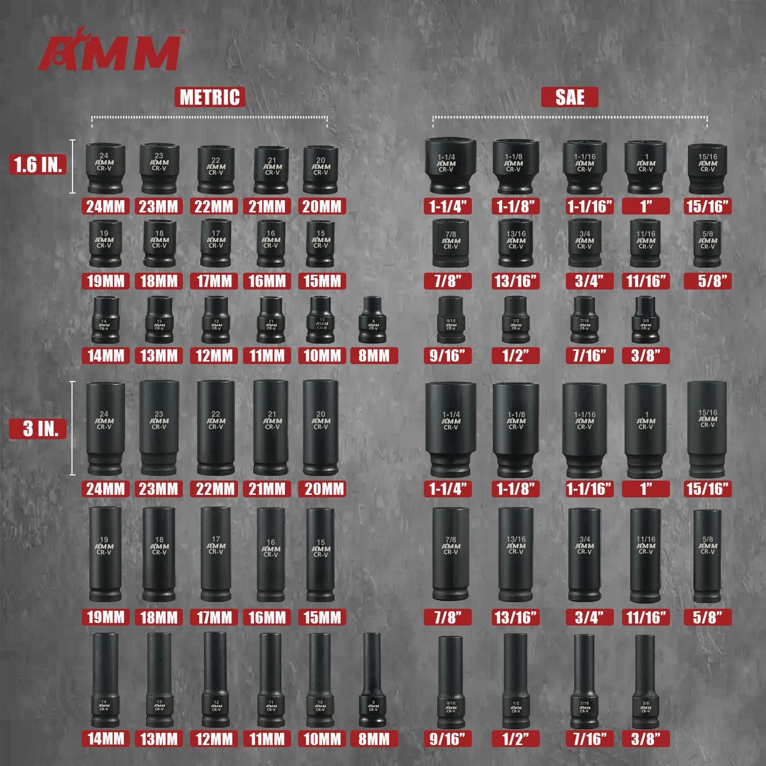 AMM 1/2-inch 66 Pieces Impact Socket Master Set, SAE & Metric from 5/16'-1-1/4',8-24mm, Shallow/Deep Socket Set with Ratched Hand, Extension Bar and Adapters，Cr-V steel