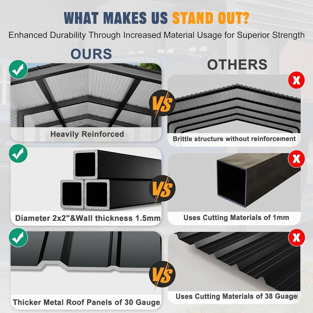 Metal Carport 10x15ft Heavy-Duty | Military-Grade Reinforced Garage Kits with Steel Roof & Hurricane | 80lbs/Sq.Ft Snow/RV/Camper/Truck/Tractor Shelter Outdoor