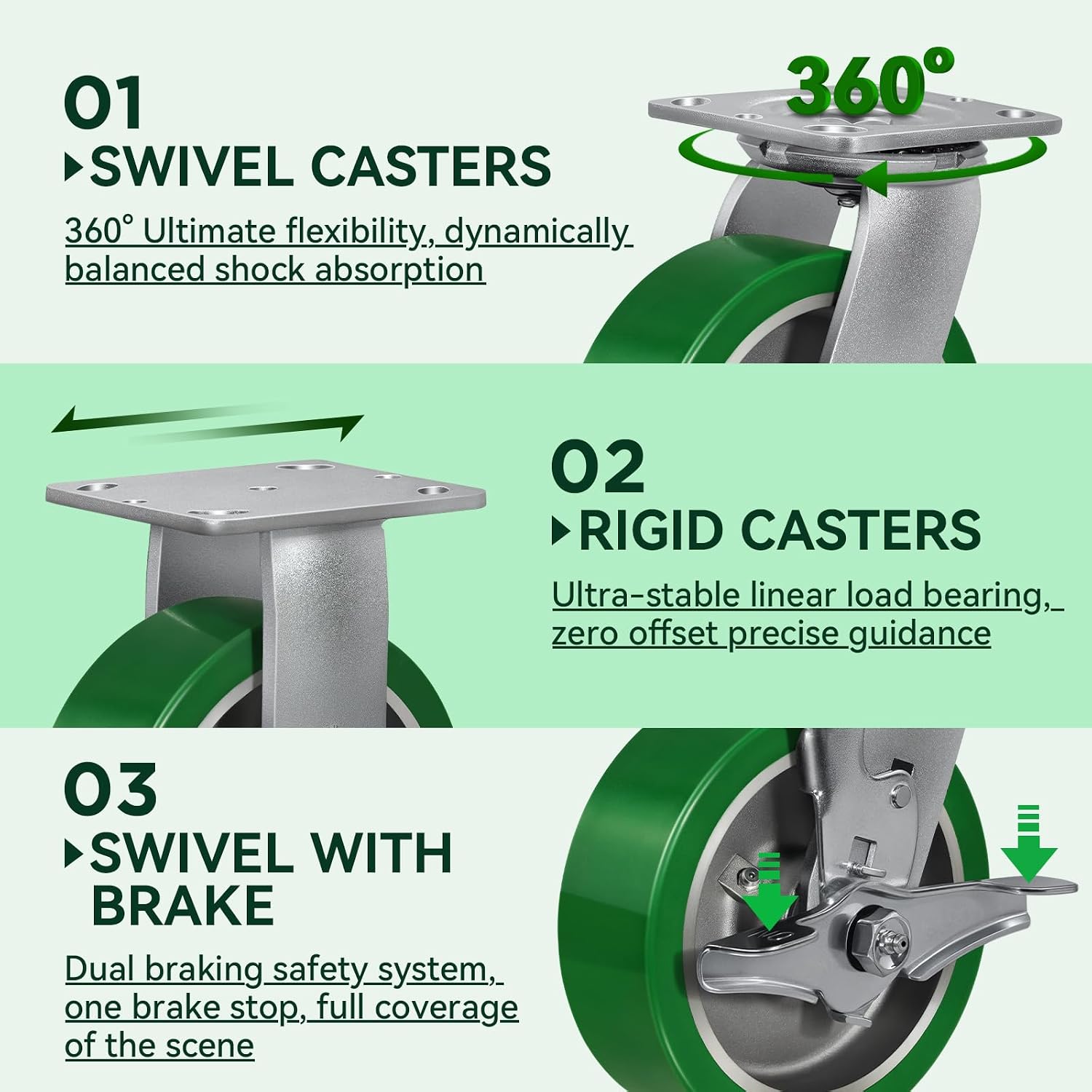 6x2 Heavy Duty Casters -Polyurethane on Aluminum Caster Wheel, Casters Set of 4 Heavy Duty with up to 4800LB Capacity- Widely Used in Tool Box,Workshop,Garage （2 Swivel &2 Rigid）
