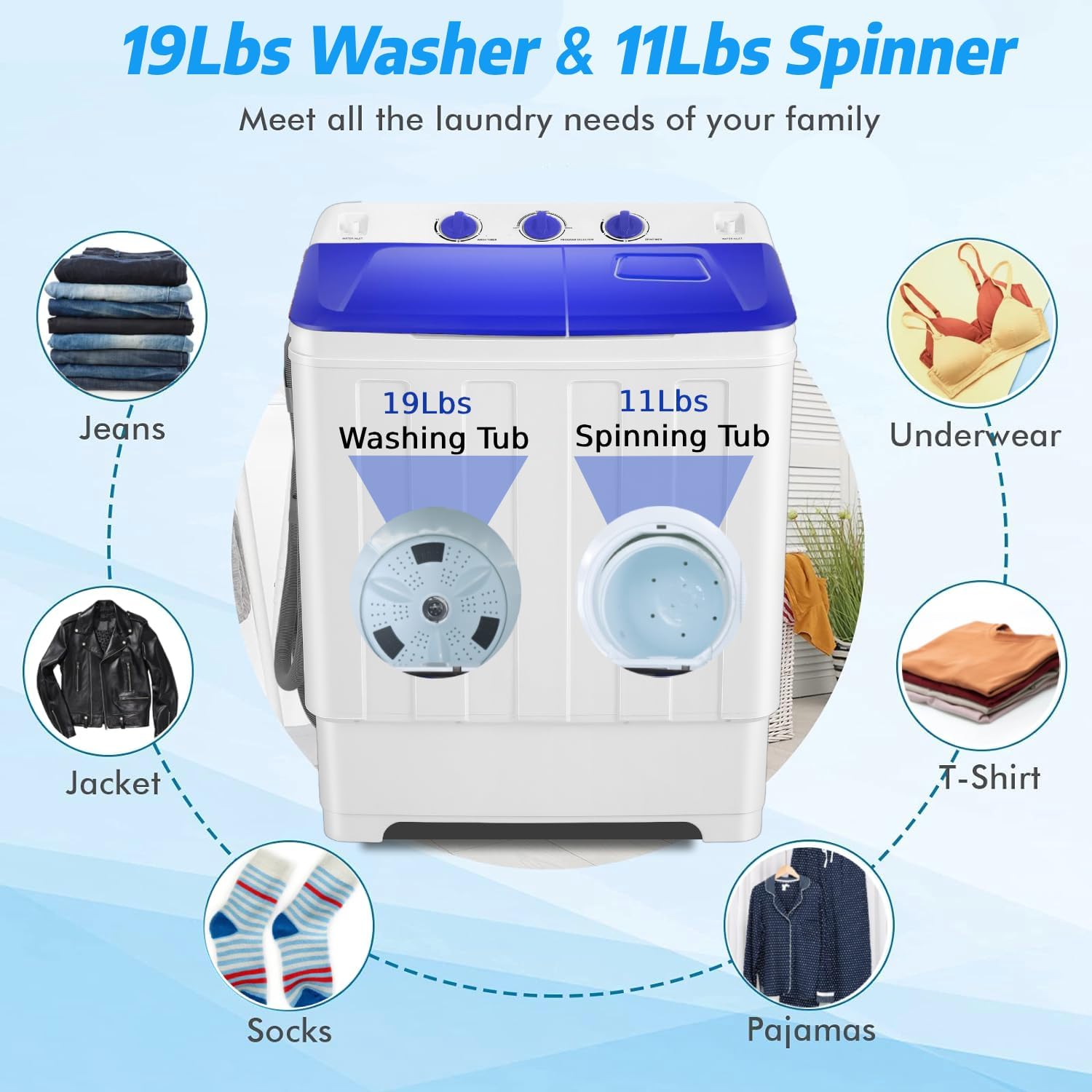 Nictemaw Portable Washing Machine 30Lbs Capacity Washer and Dryer Combo 2 In 1 Compact Twin Tub Laundry Washer (19Lbs) & Spinner (11Lbs) with Drain Pump, Time Control, for Apartment Dorms RV, Blue