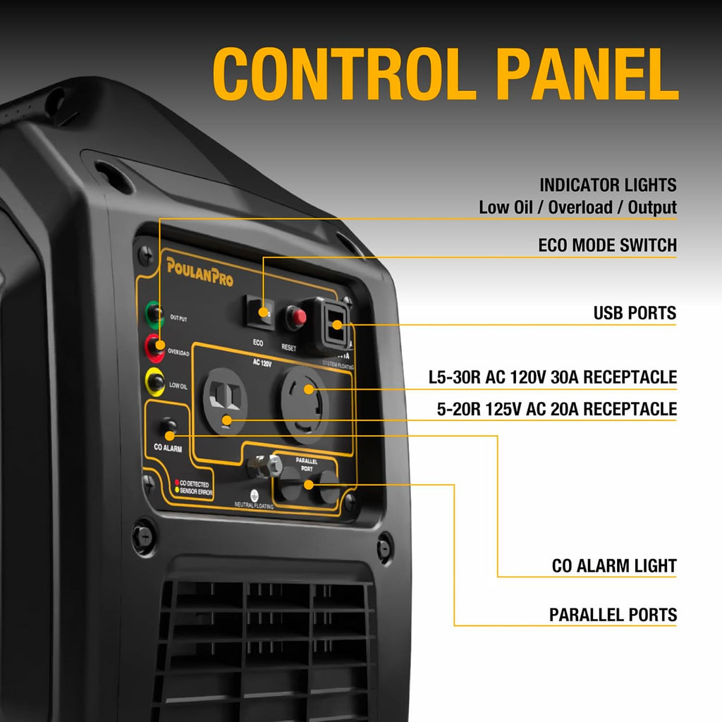 Poulan Pro 2300W Portable Inverter Generator, Quiet Gas Powered Generator for Home Backup, Camping & RV, with USB Ports, ECO Mode, Parallel Ready, CO Sensor, EPA Compliant