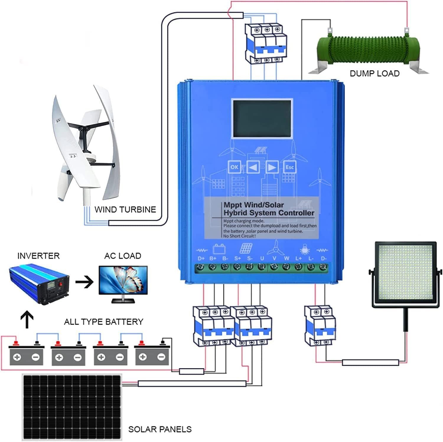 2000W-6000W MPPT Solar Charge Controller, 12V 24V 48VWind Solar Hybrid Charge Controller with Dump Load for Wind Turbine Generator Charger Battery(24v,2000w)