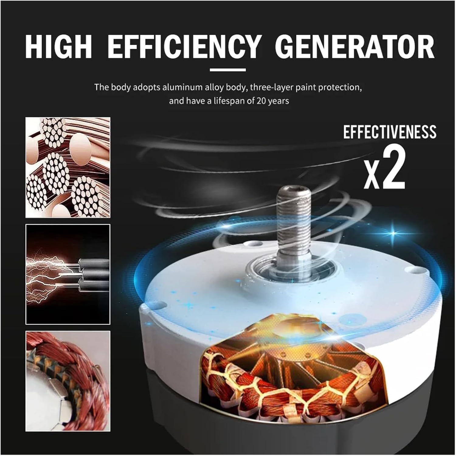 Wind Turbine Generator Kit 3000W Low Noise Horizontal Turbine 12V/24V/48V Wind Power Generator for Hybrid Solar Wind System Industrial Energy(LCD Hybrid Control,24V)