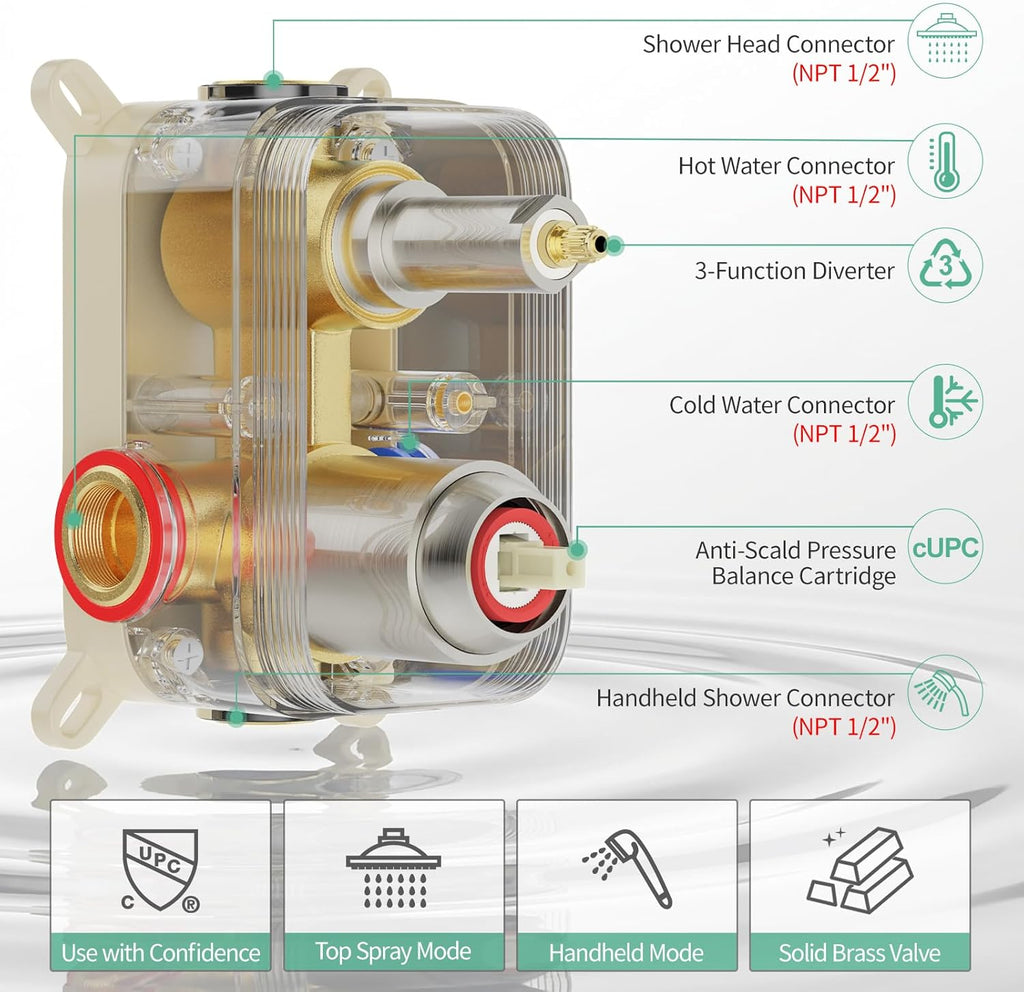 SR SUN RISE 12 Inch Ceiling Mount Brushed Nickel Shower System Bathroom Luxury Rain Mixer Shower Combo Set Ceiling Rainfall Shower Head System Faucet Trim Repair Kits with Rough-in Valve and Trim