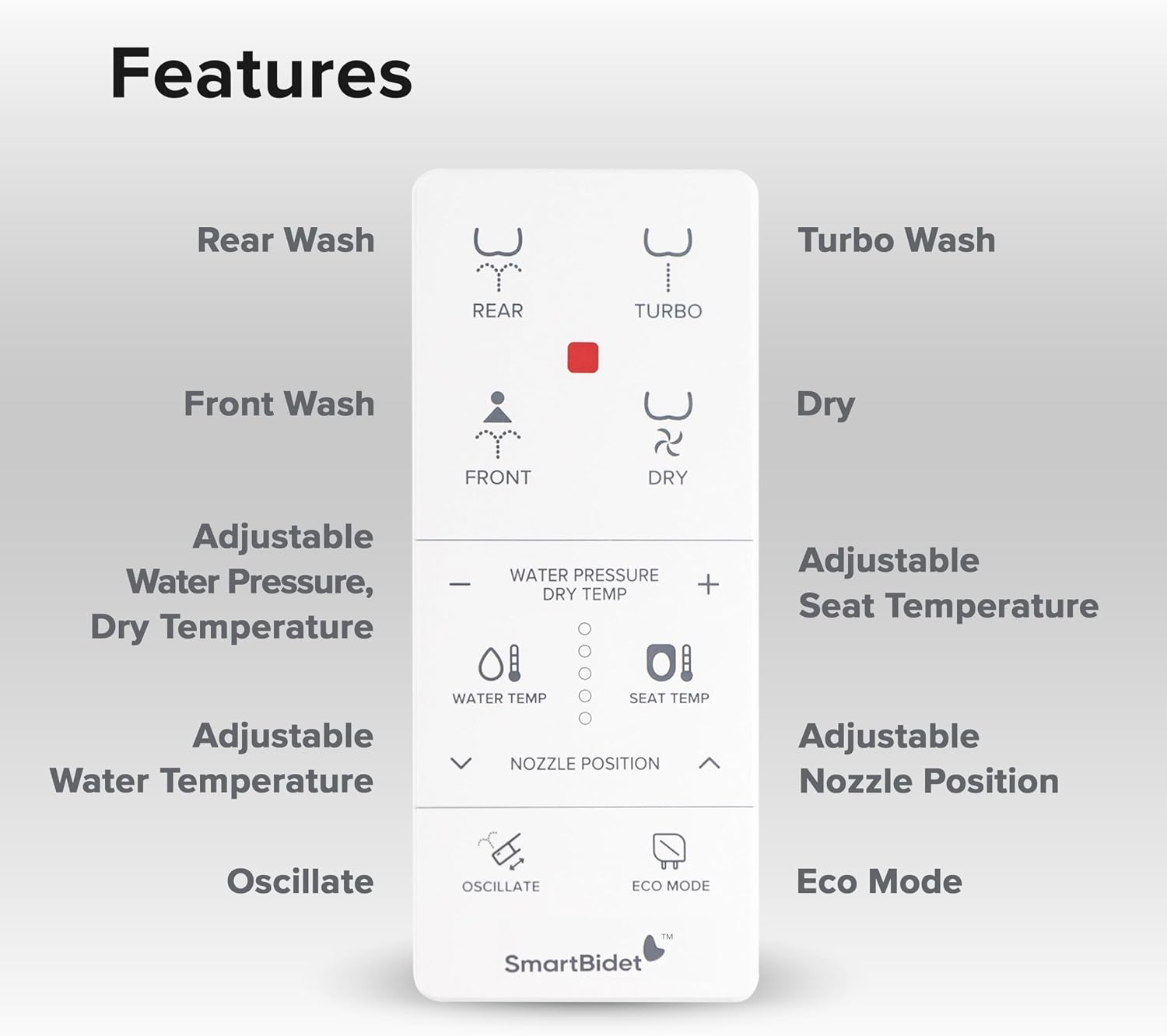 SmartBidet® SB-1000 Smart Bidet Electric Bidet Toilet Seat with Heated Seat, Warm Water, Air Dryer – Remote Control, Elongated