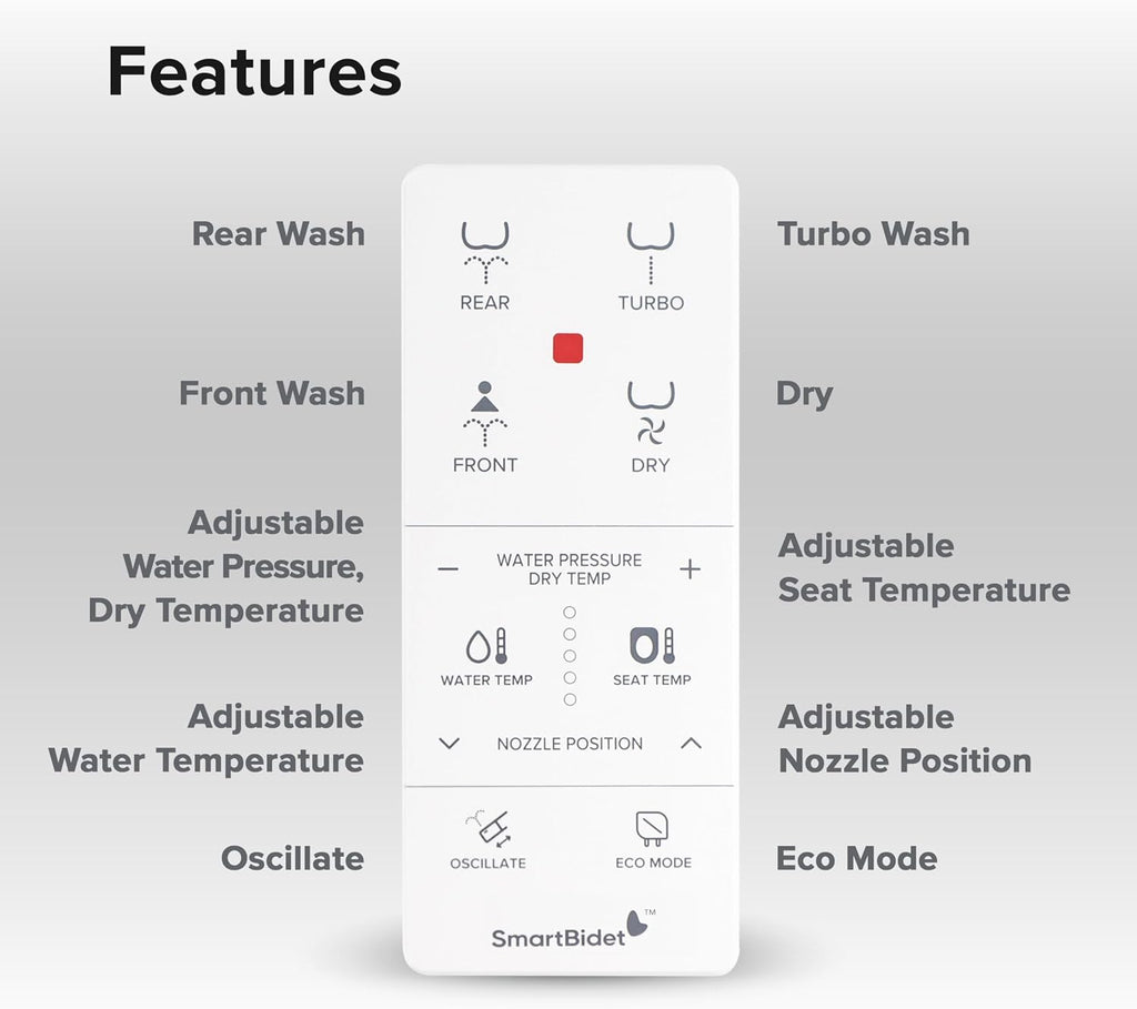 SmartBidet® SB-1000 Smart Bidet Electric Bidet Toilet Seat with Heated Seat, Warm Water, Air Dryer – Remote Control, Round