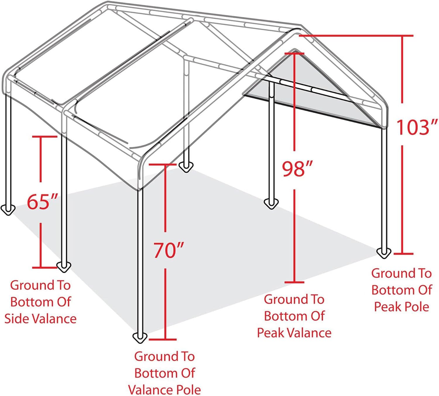 Caravan Canopy Powder Coated Heavy Duty Steel Frame Pop Up Carport with 6 Steel Stakes for Outdoor Activities and Events, White
