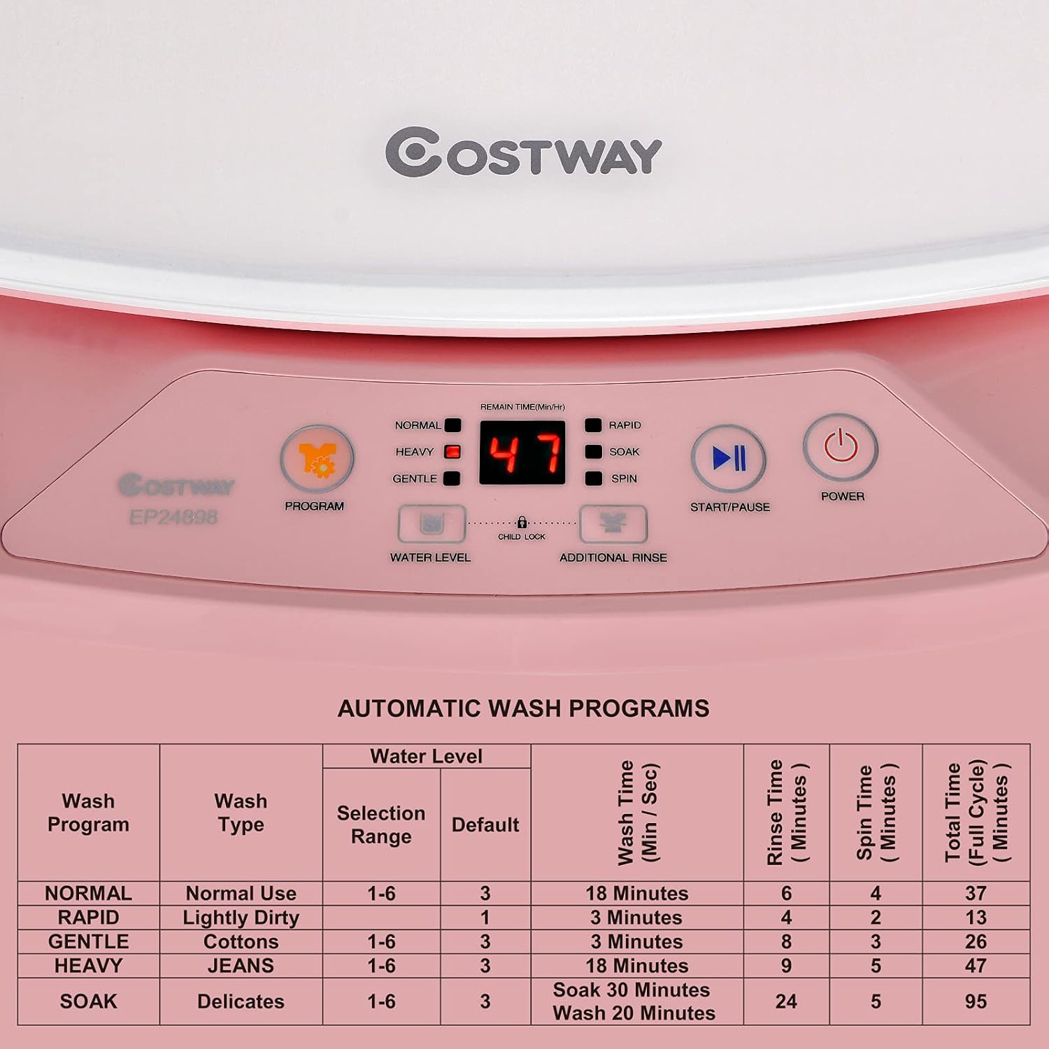 COSTWAY Portable Washing Machine, 8 Lbs Capacity, Built-in Drain Pump, Compact Laundry Washer with 6 Programs, 6 Water Levels, Child Lock, Full-Automatic washer for RV, Dorm, Apartment, Pink